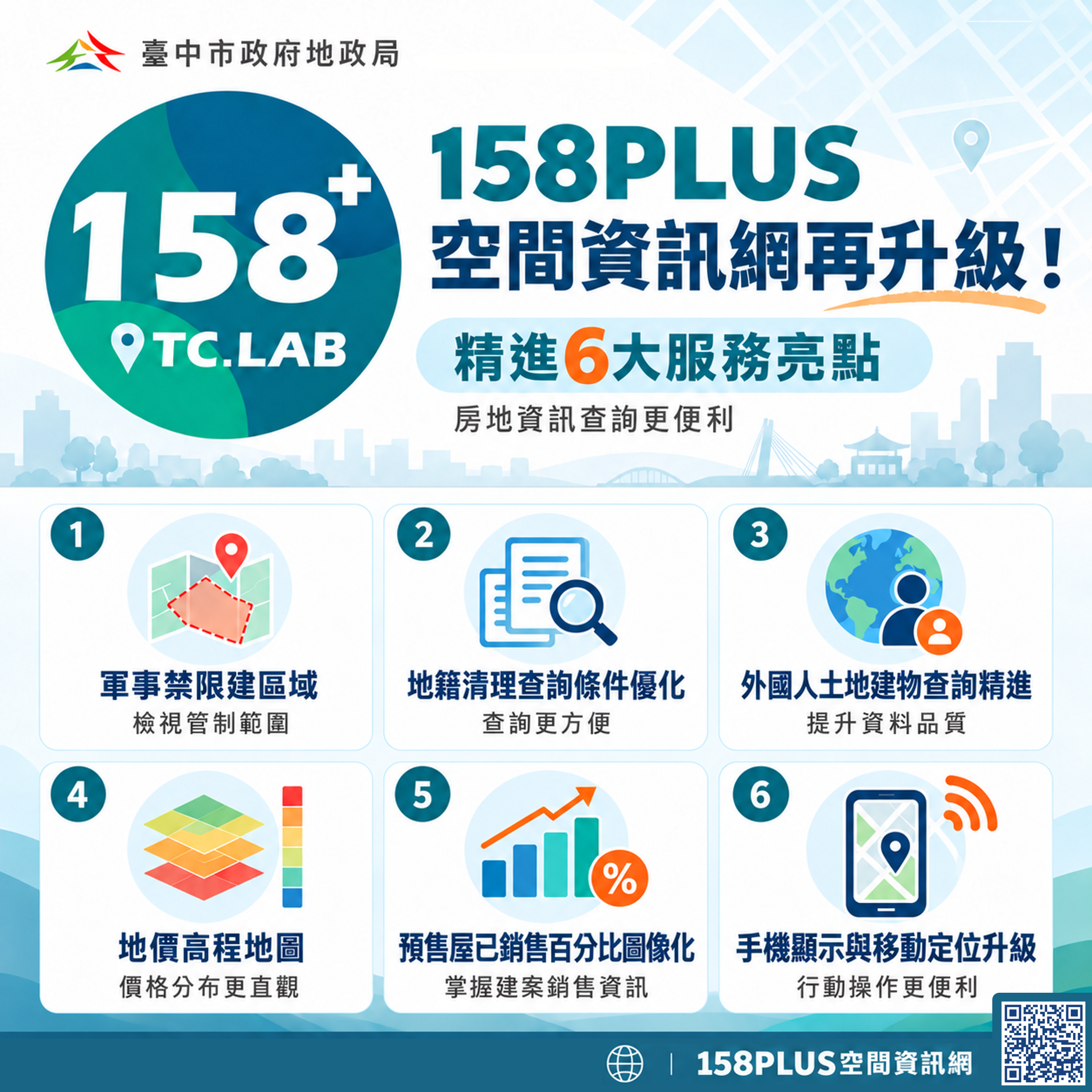 中市158PLUS空間資訊網再升級！　精進六大服務亮點　房地資訊查詢更便利
