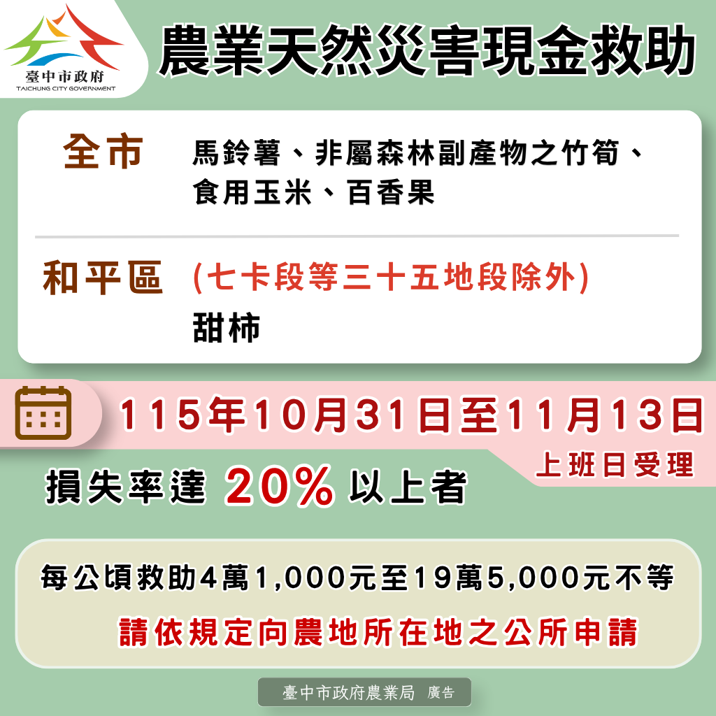薔琵颱風農損公告救助　農業局提醒農民11/13前申請