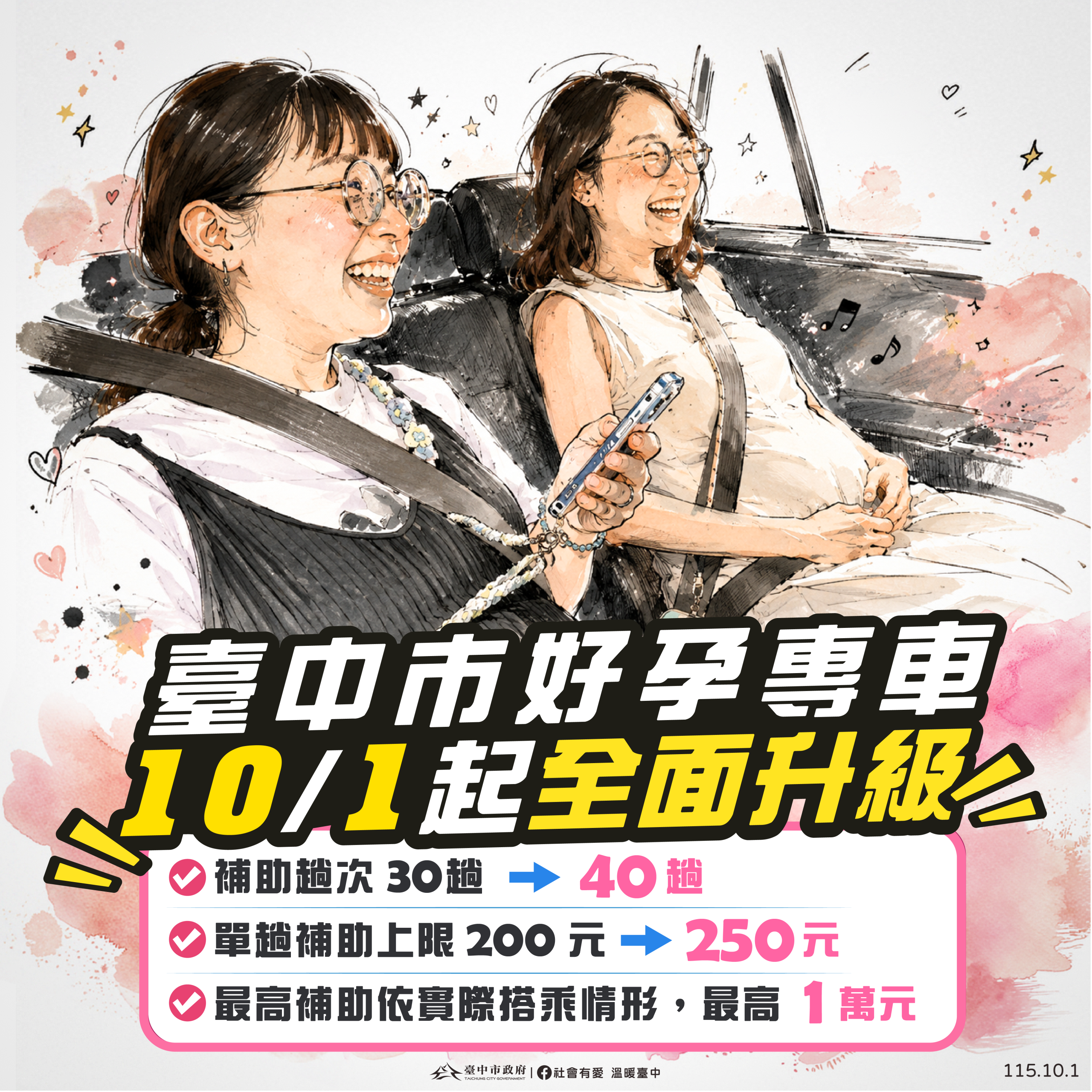 好孕更安心！　台中好孕專車10/1起最高補助1萬元