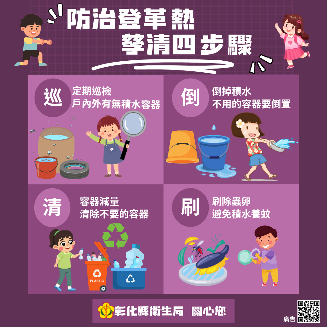 彰化市登革熱疑現本土群聚 衛生局設快篩站圍堵疫情 呼籲民眾積極清除居家積水容器 共同阻斷病媒蚊孳生 彰化市登革熱疑現本土群聚 衛生局設快篩站圍堵疫情 呼籲民眾積極清除居家積水容器 共同阻斷病媒蚊孳生