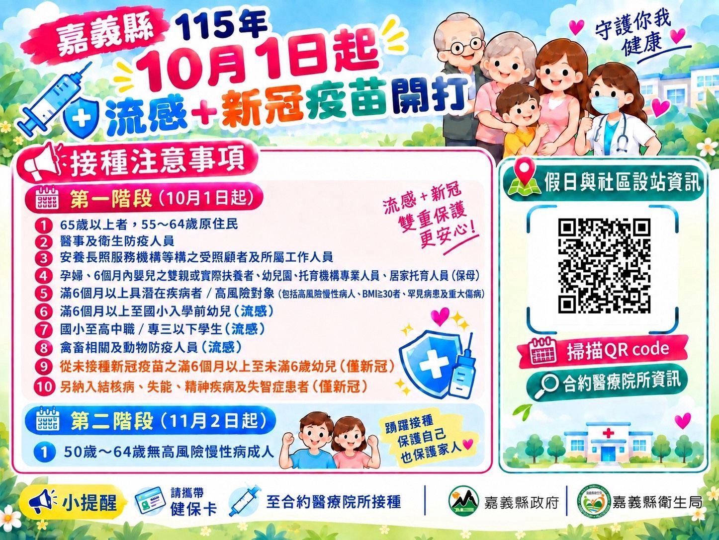 流感、新冠疫苗第二階段11月2日開打！嘉義縣加開35處假日接種站