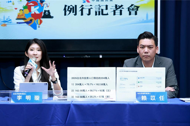 藍破解戴立安民調　籲支持者出來投票