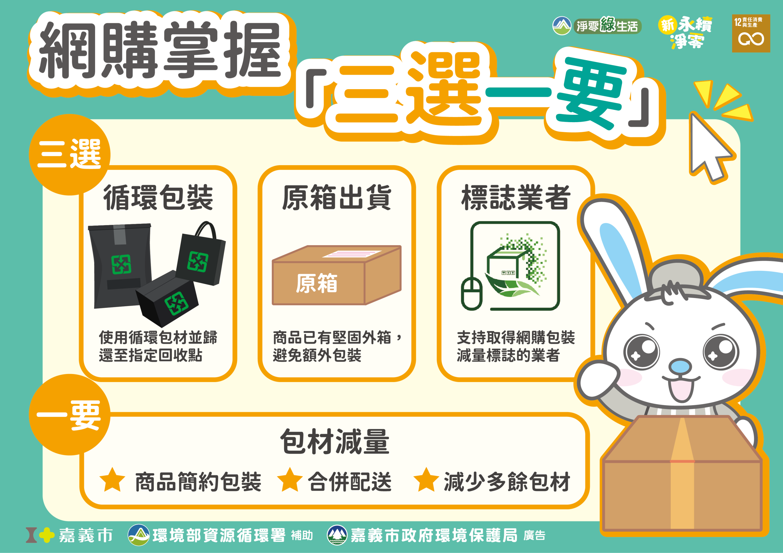 網購紙箱氣泡紙堆滿家？嘉市教你「三選一要」減廢 thumbnail