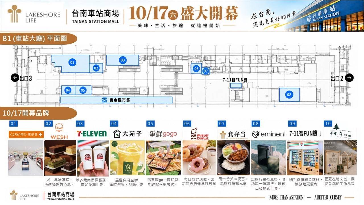 臺南新站通車　同步提供民眾多元旅運服務