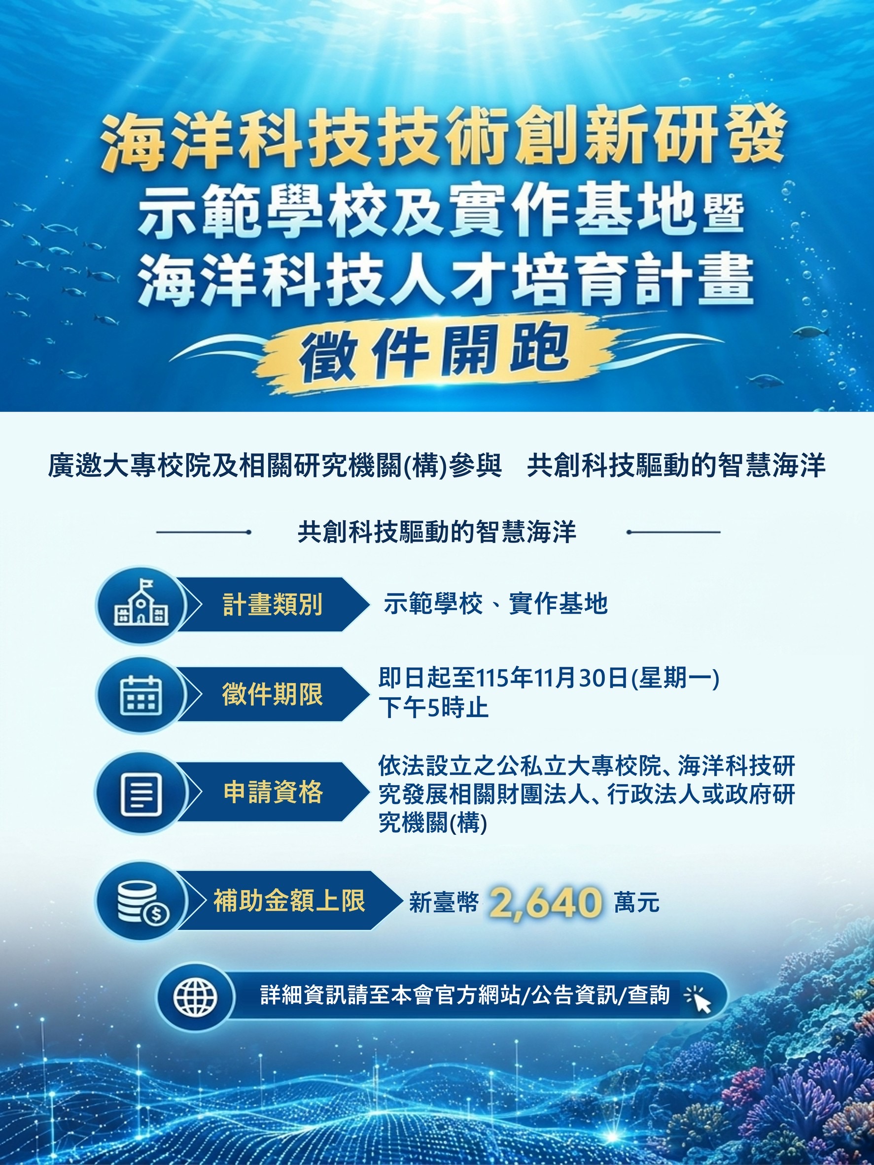 海委會116年度海洋科研　 暨人才培育計畫開放徵件　 最高補助2,640萬元