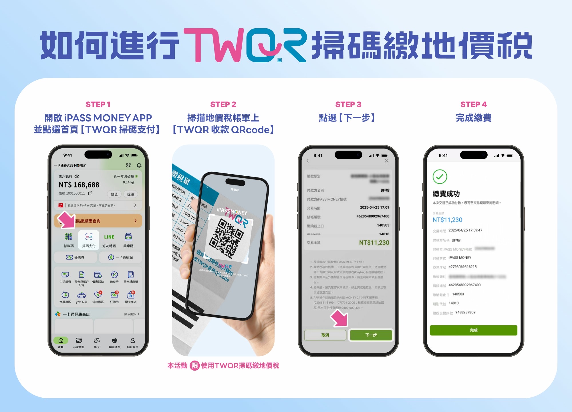 繳地價稅享限時回饋 　一卡通 iPASS MONEY  　「50元數位券」領取攻略一次看