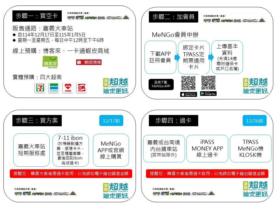 TPASS嘉義799定期票及嘉嘉南999定期票　開放預購