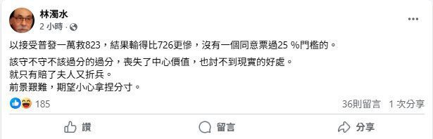 姚嘉文喊別把責任都推給老柯　林濁水不買單