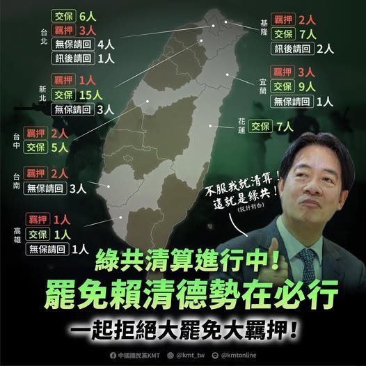 國民黨已14黨工被押　喊罷賴清德勢在必行!　