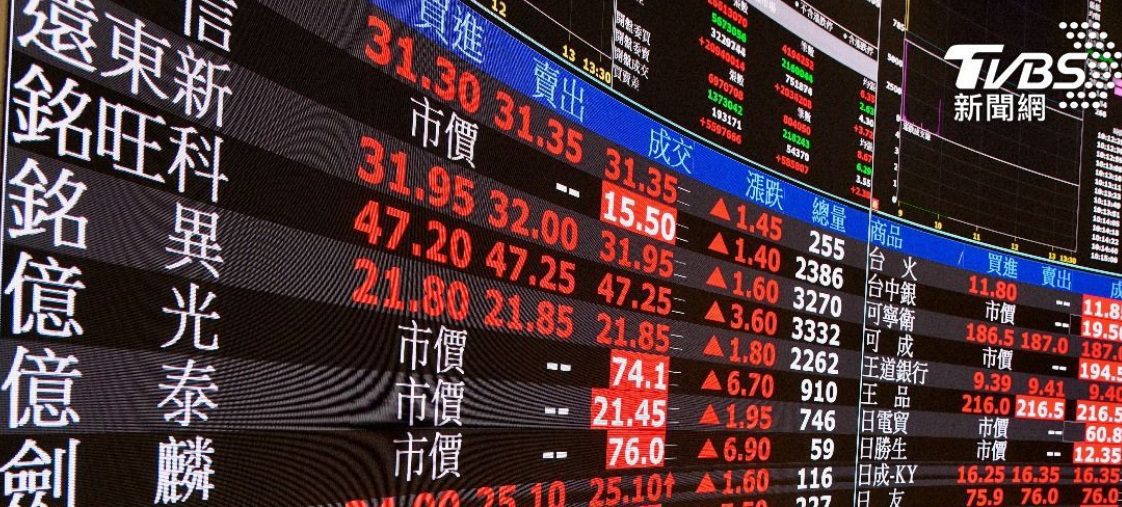 川普暫緩對等關稅！美股全面大漲翻紅　亞股也跟著飆漲