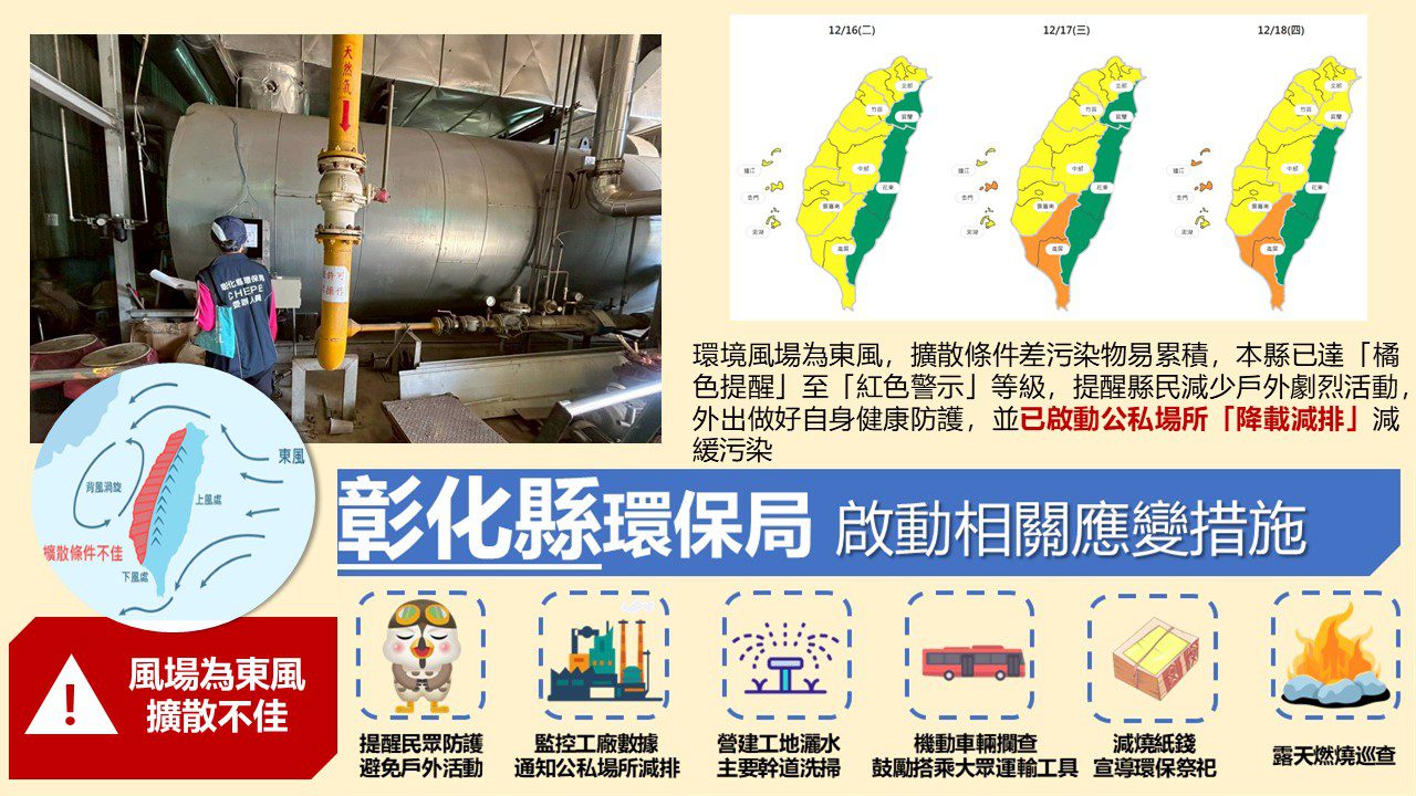 因應空品不良　彰化縣環保局已啟動應變並請縣民做好自身健康防護