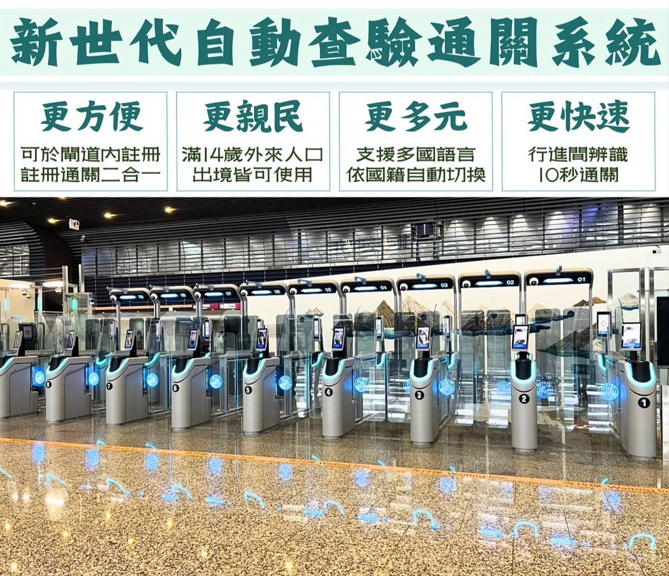 2025年Skytrax機場服務評比　移民署勇奪全世界最佳證照　查驗服務第4名