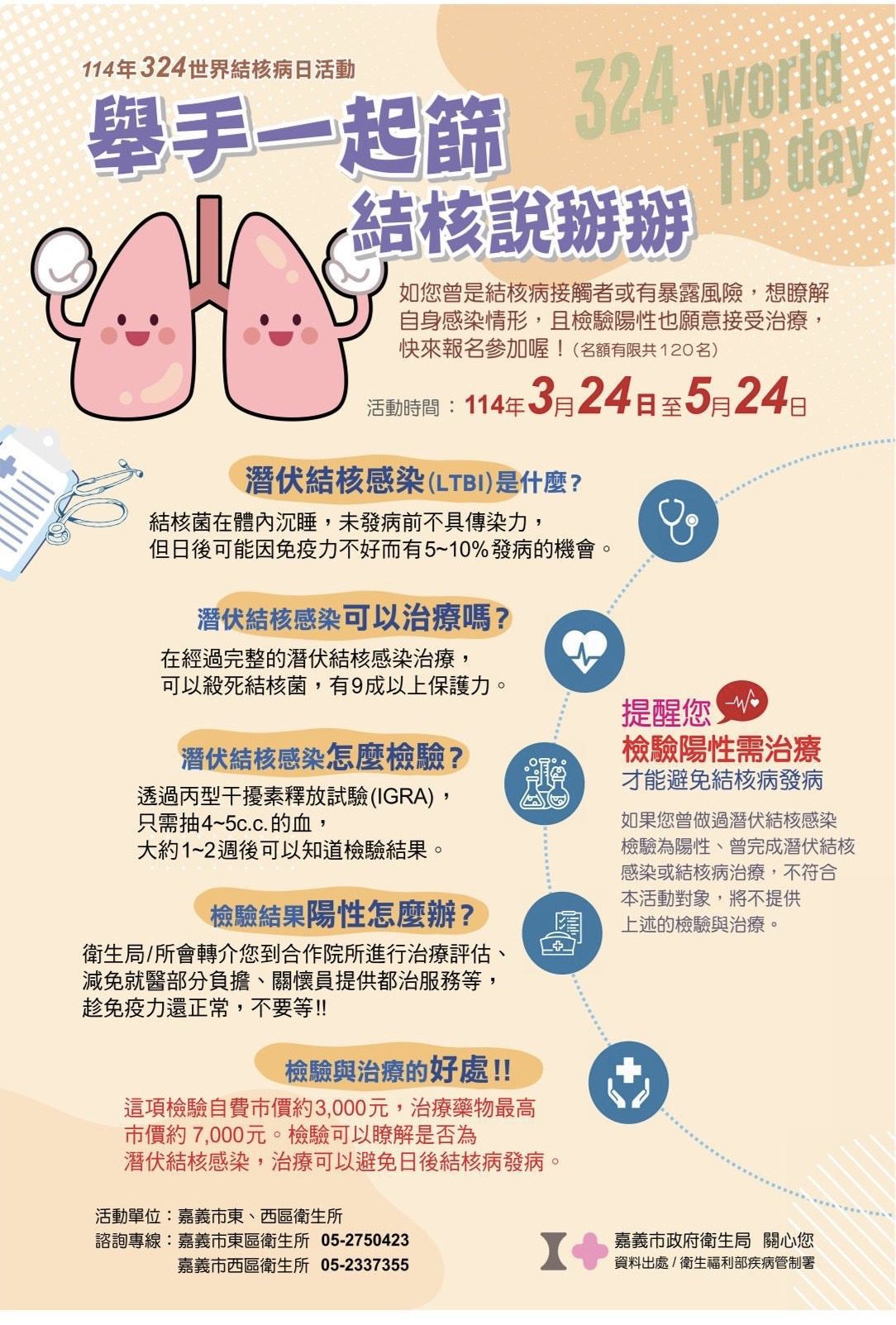 響應世界結核病日　嘉市提供限額免費肺結核篩檢服務