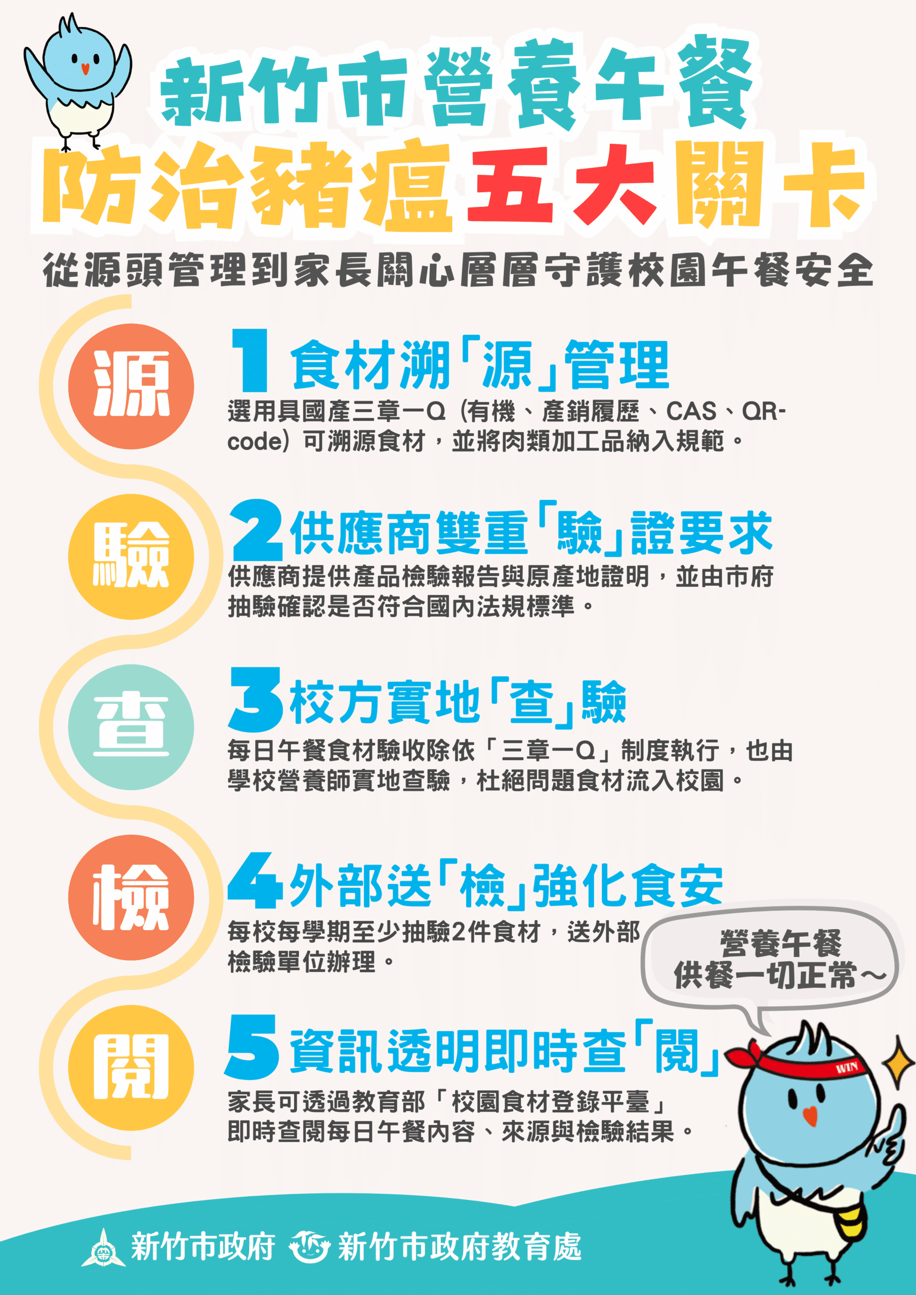 因應非洲豬瘟　竹市府啟動並強化校園營養午餐五道防線機制