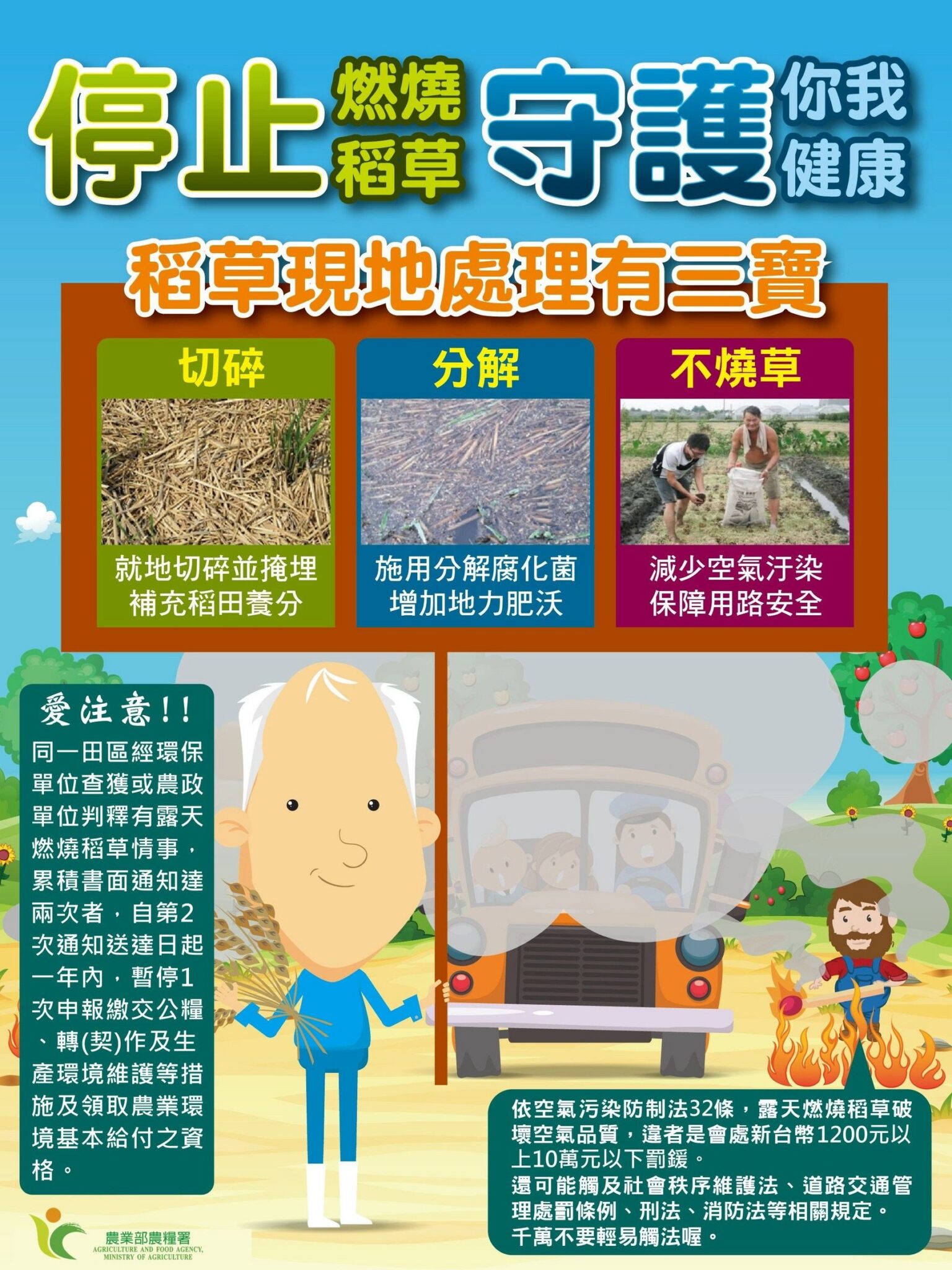 政府補助鼓勵用分解菌代替焚燒稻草　提供農田地力兼具守護環境