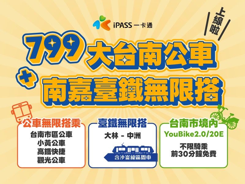 TPASS 「大台南公車+南嘉臺鐵」799方案今起正式啟用　 一卡通iPASS MONEY助力台南嘉義通勤族 打造便利數位生活圈