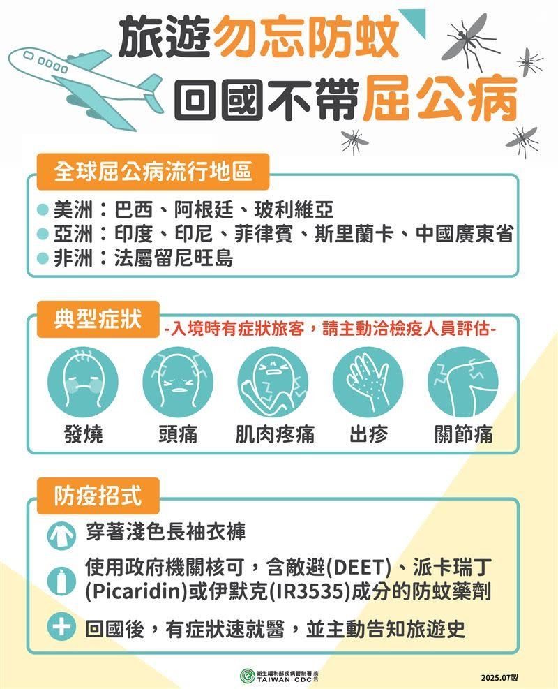 臺大公衛學院蔡坤憲副院長示警　「屈公病」將成為南台灣未來蚊媒傳染的重大威脅