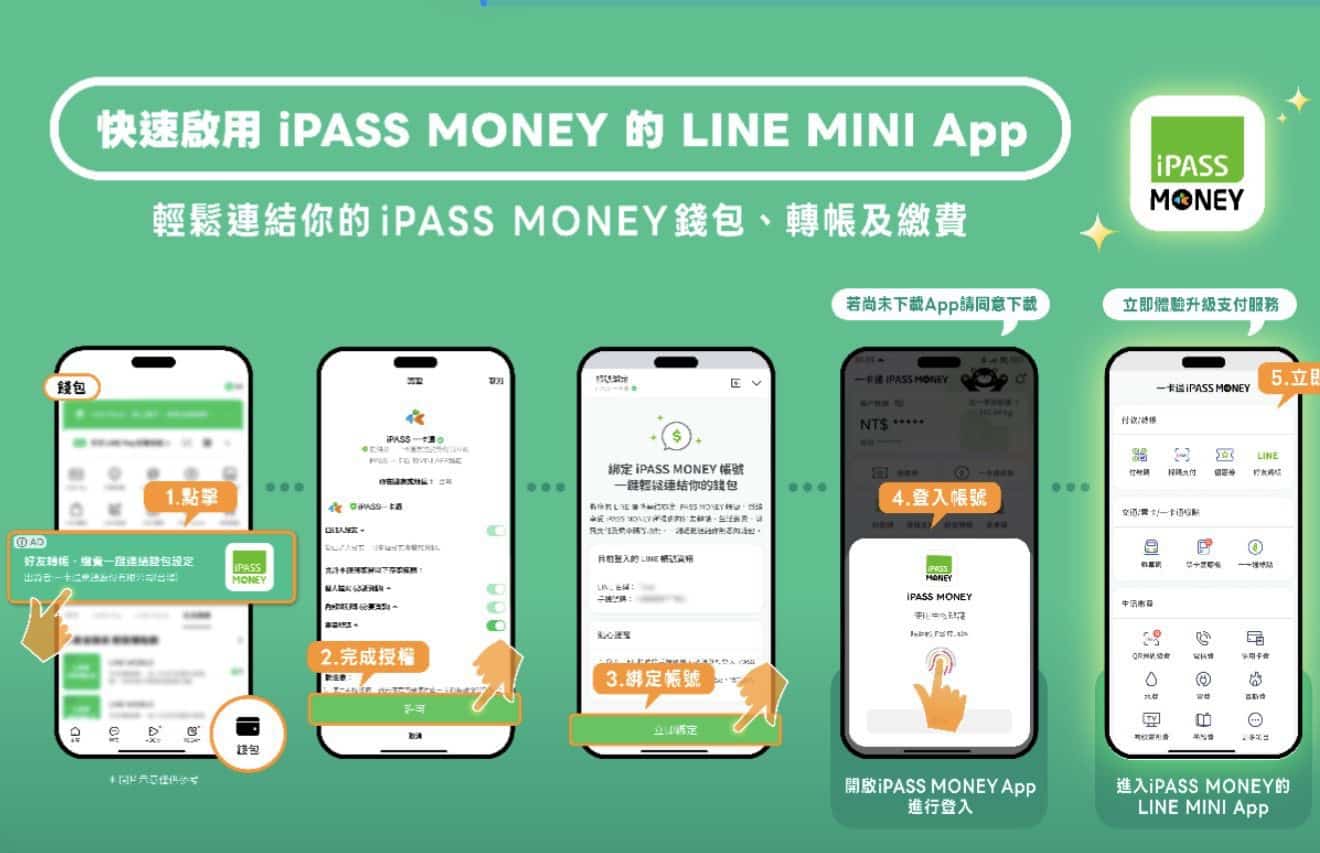一卡通宣布　啟用iPASS MONEY的LINE MINI App 綁定　最高享千元大禮包　再抽iPhone 17 Pro
