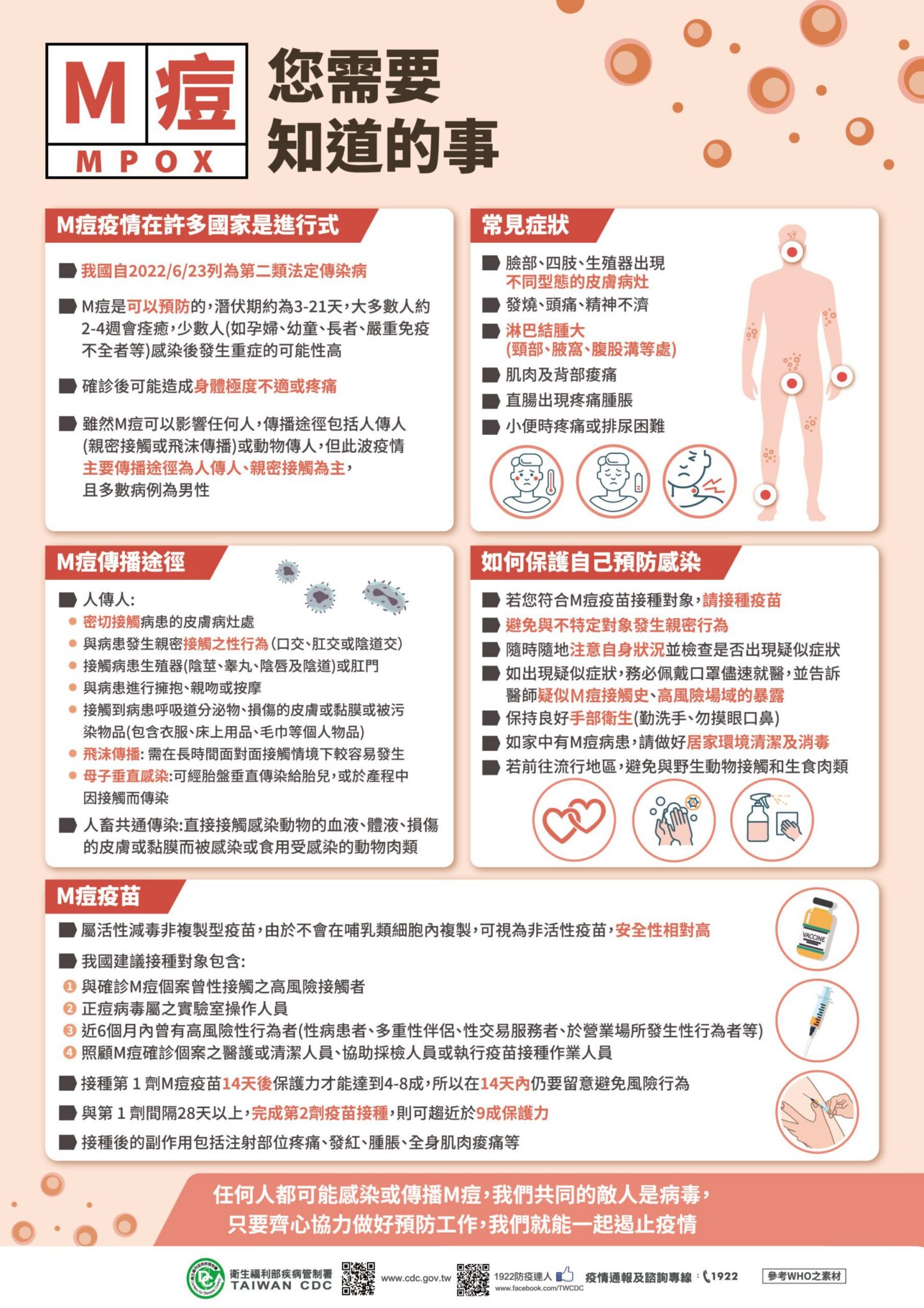 響應世界愛滋日　嘉市衛生局呼籲高風險族群接種2劑M痘疫苗提升保護力