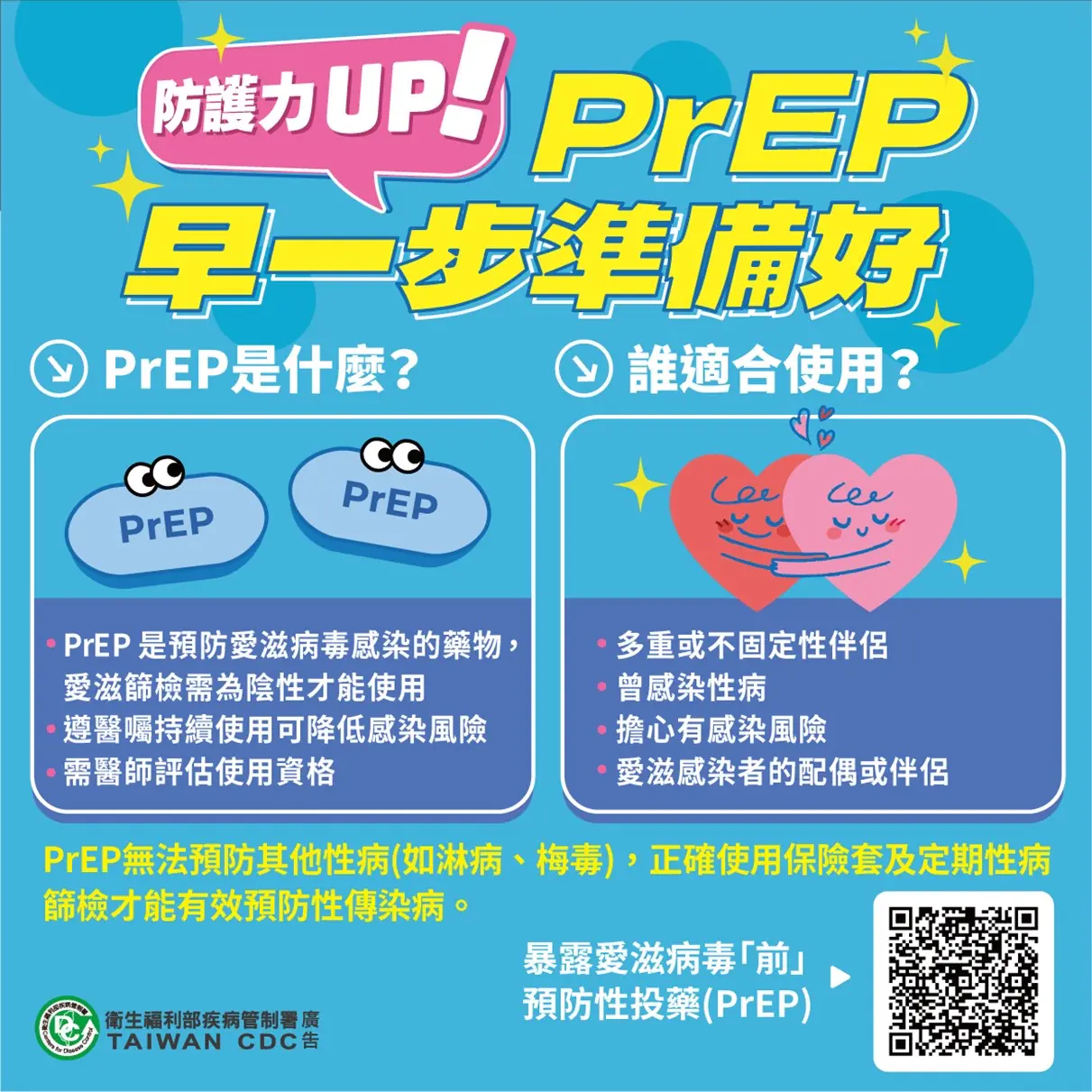 情人佳節有備套 為「愛」篩檢有一套 情人佳節有備套 為「愛」篩檢有一套