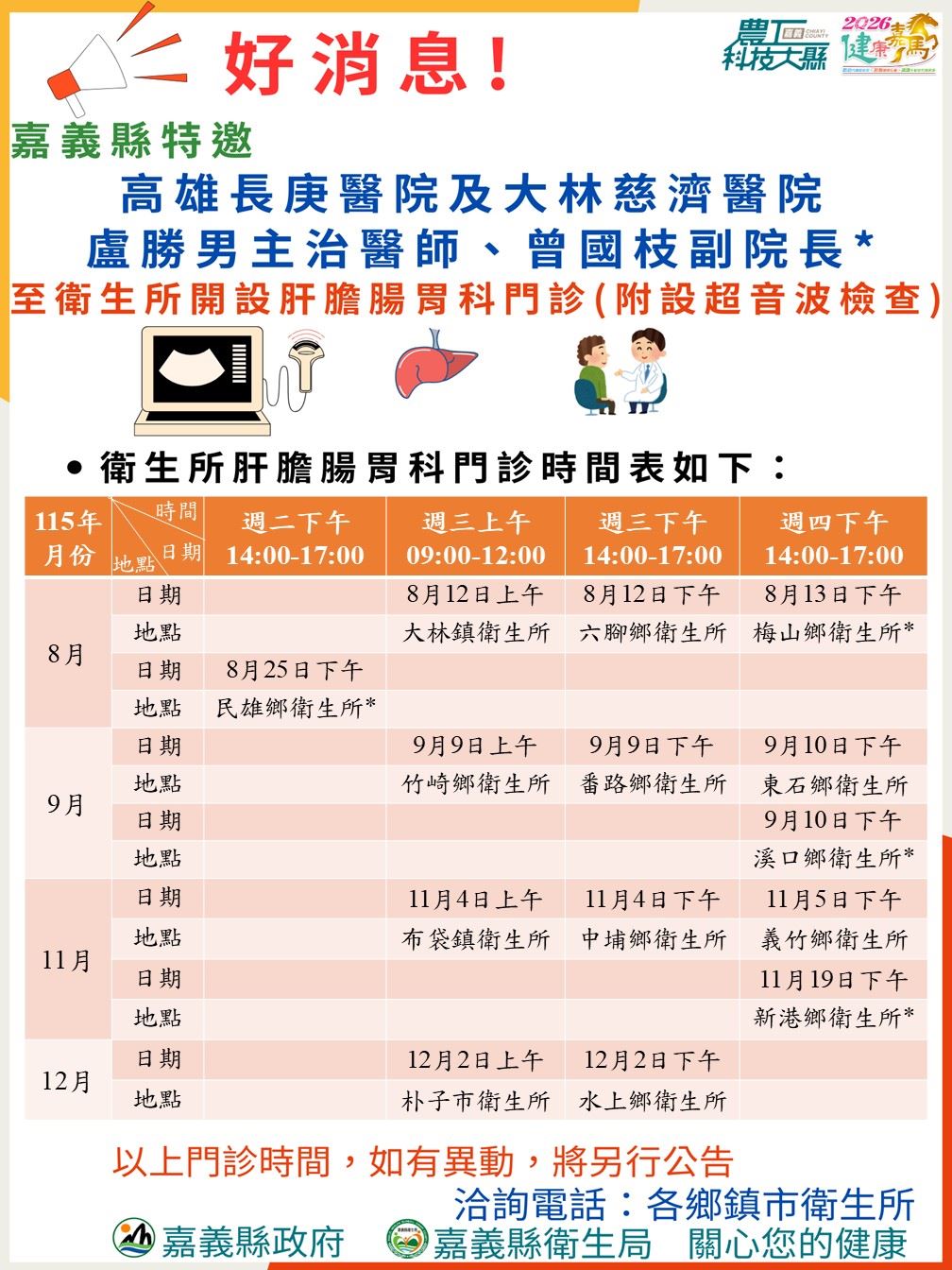 響應世界肝炎日　嘉義縣14鄉鎮衛生所開設肝膽腸胃科門診