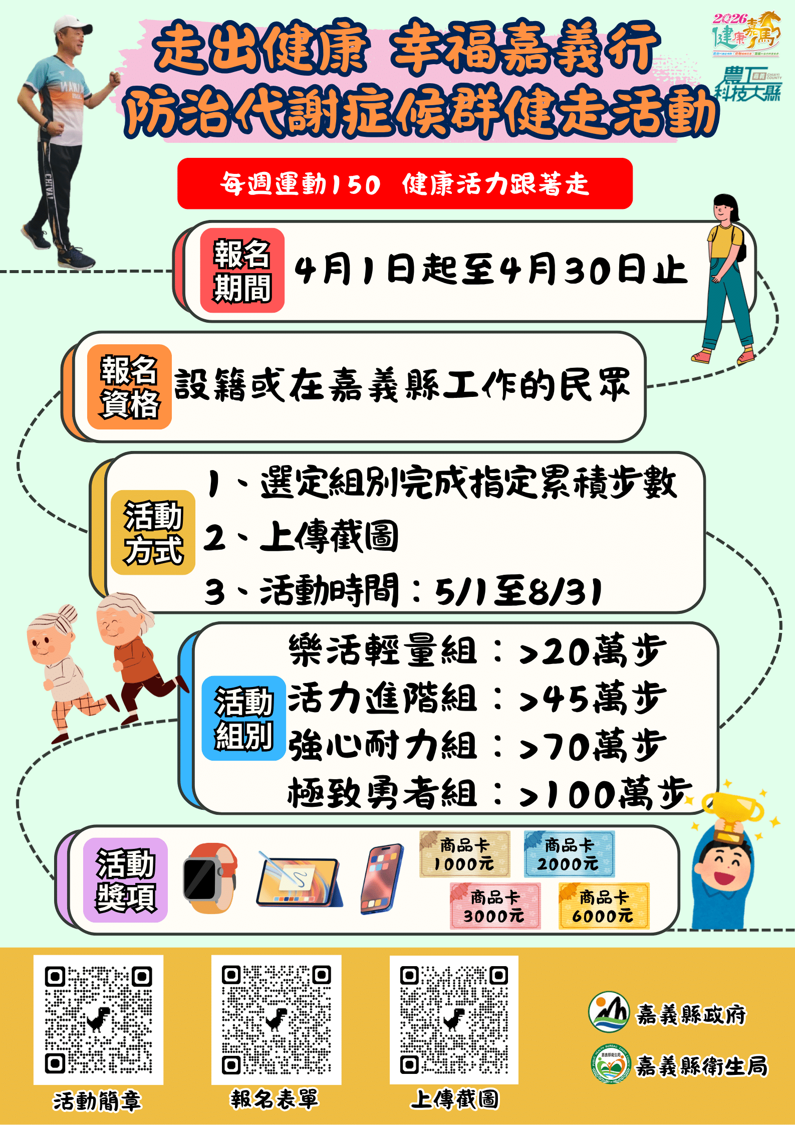 嘉縣「走出健康，幸福嘉義行」活動開跑　豐富大獎等你拿