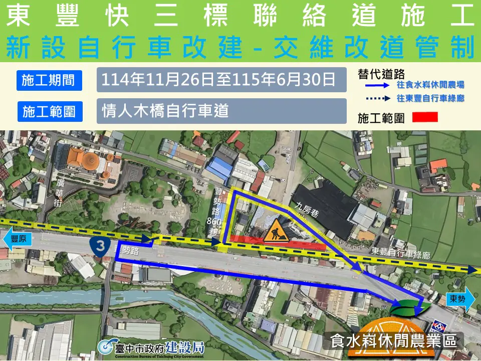 東豐快持續邁進跨越台3線！ 　石岡豐勢路及東豐鐵馬道至6/30止局部改道管制