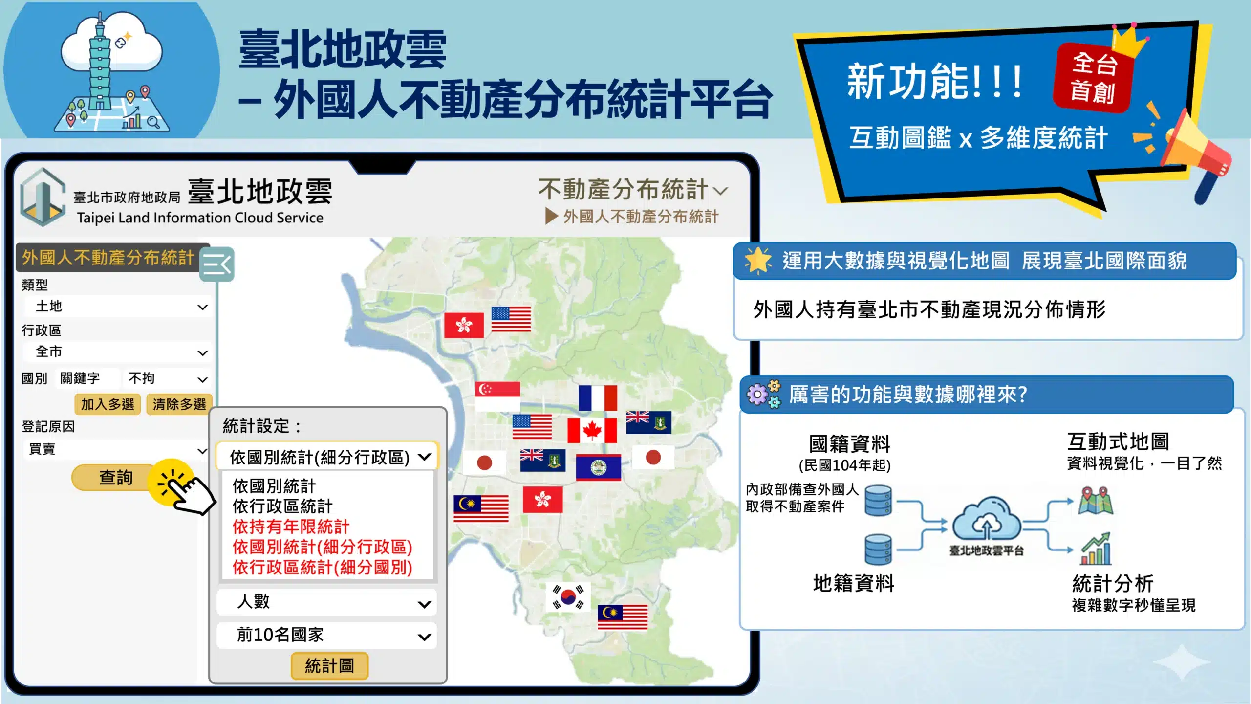 令人意想不到的外國人落腳熱點大揭密