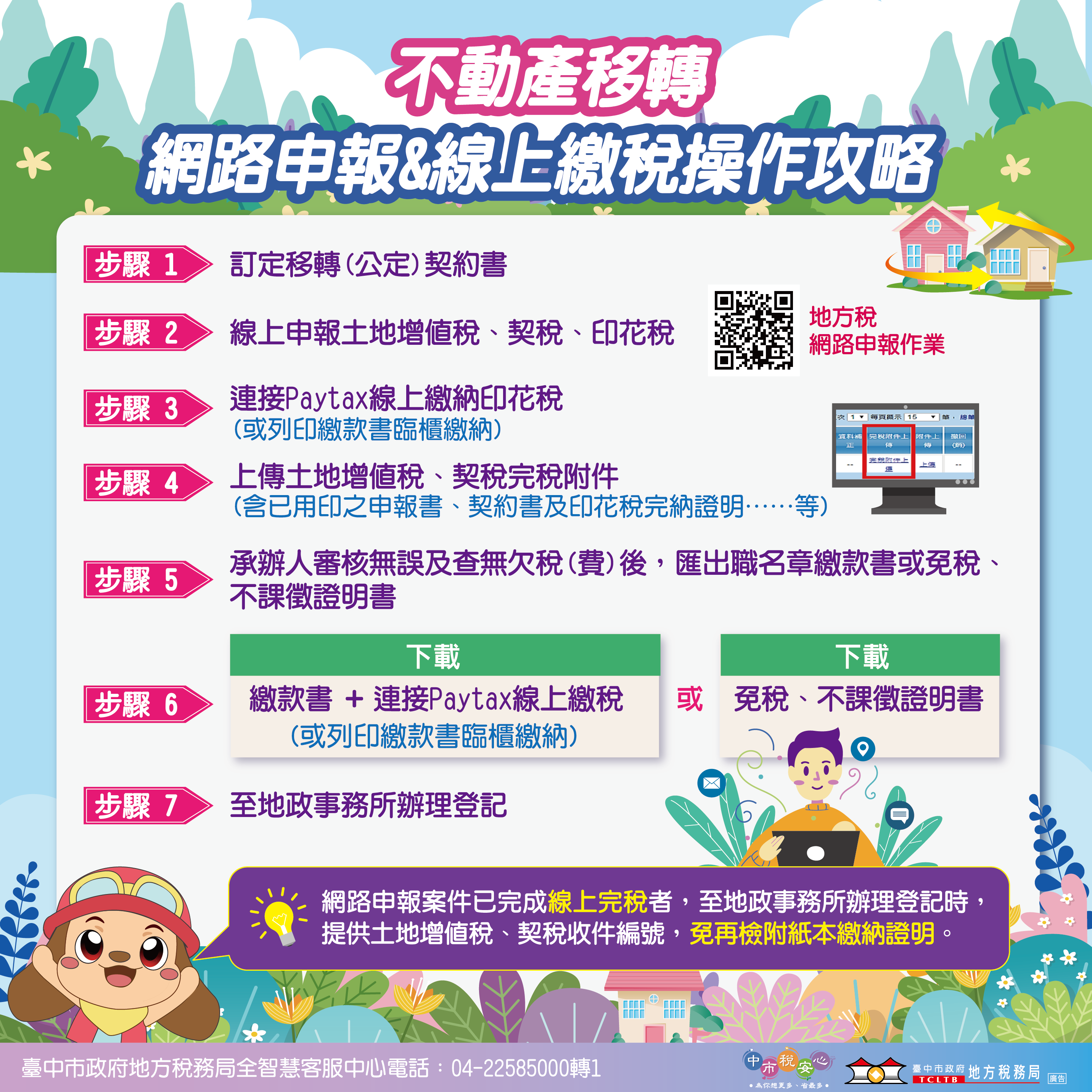 不動產移轉流程再簡化！　中市地稅局推一站式服務　申報、查欠與繳稅一次完成