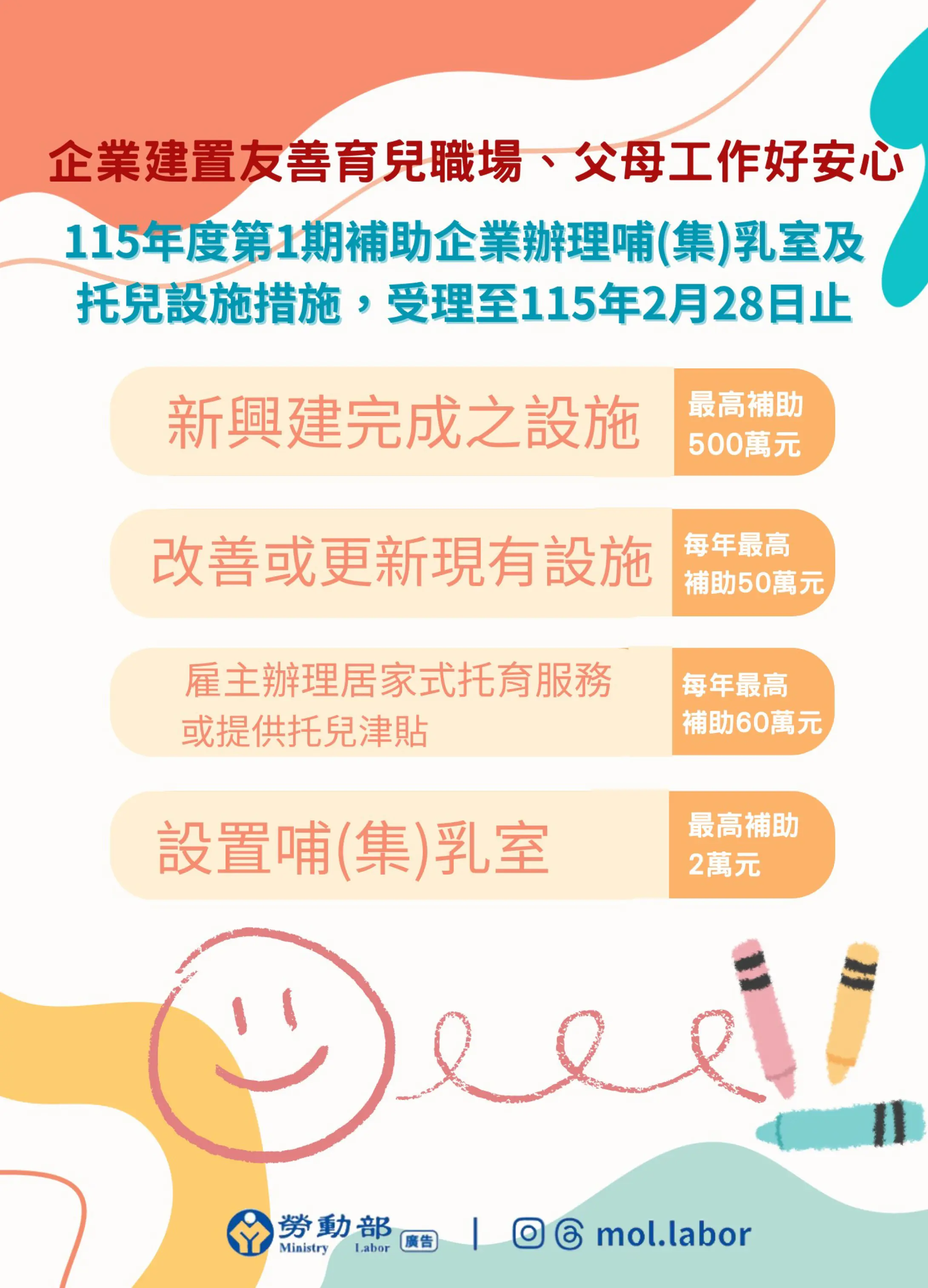 投縣府鼓勵設置員工哺(集)乳室最高補助2萬元 興建托兒設施最高補助500萬元 即日起受理事業單位申請 投縣府鼓勵設置員工哺(集)乳室最高補助2萬元 興建托兒設施最高補助500萬元 即日起受理事業單位申請