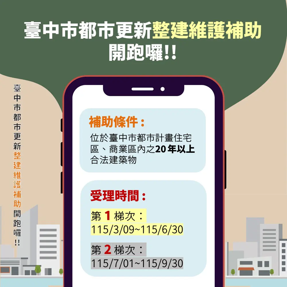115年度「台中市都市更新整建維護補助」　即日起開始受理 歡迎民眾踴躍申請
