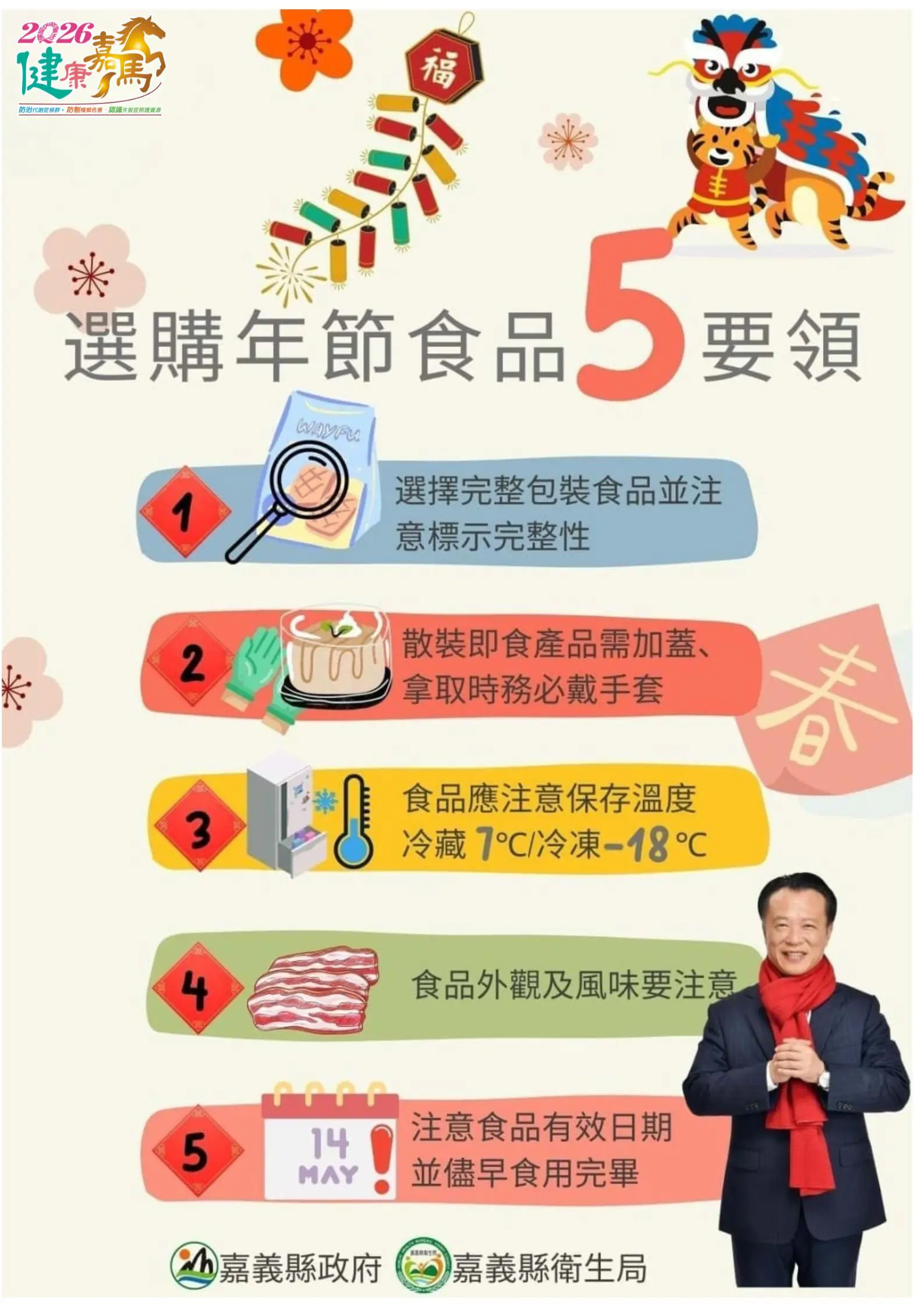 嘉義縣衛生局抽驗春節應景食品　全數合格