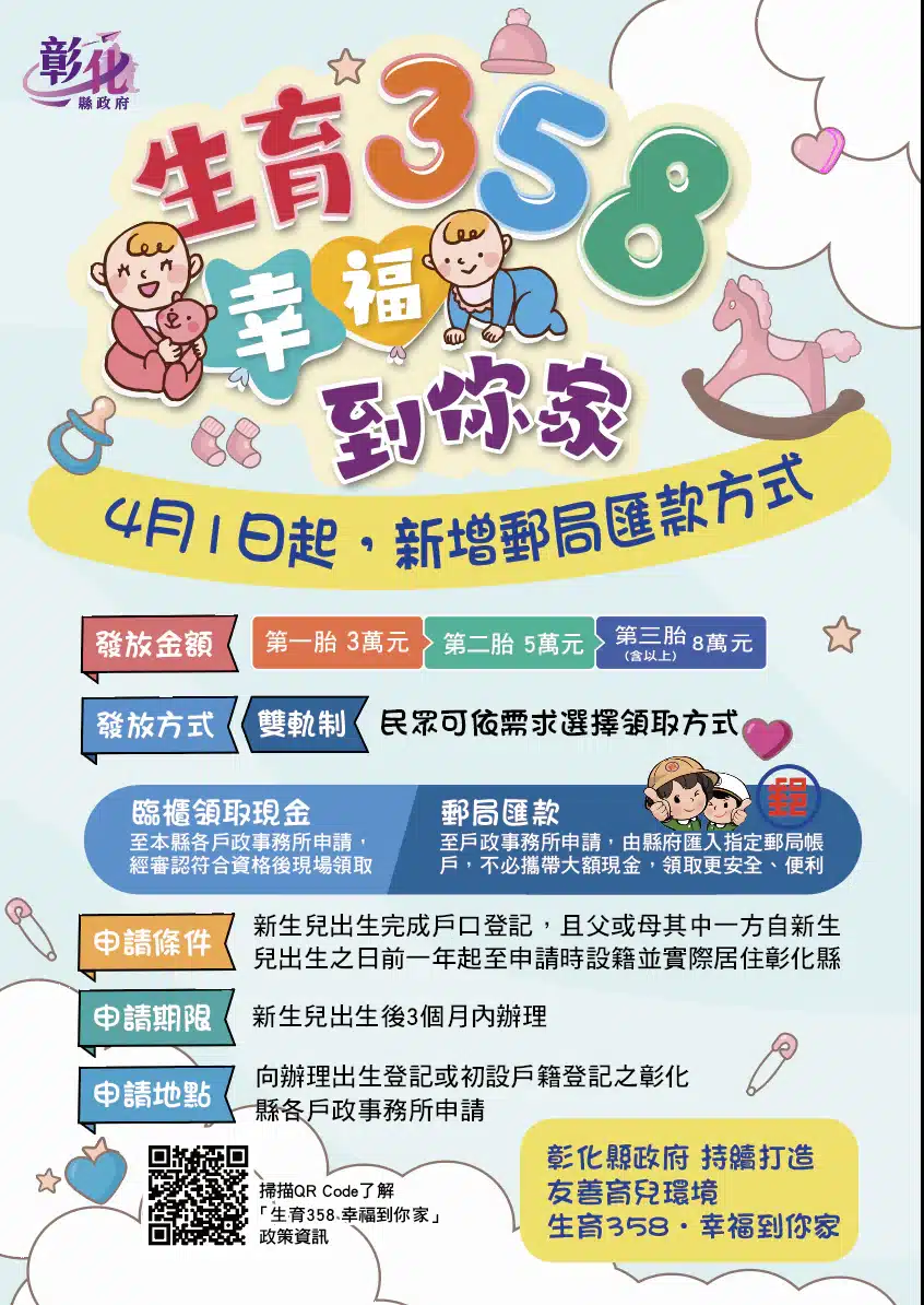 彰化生育補助推雙軌制　現金發放與郵局匯款並行更便利