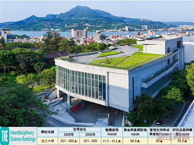 2026 THE跨學科世界排名　淡江大學大幅前進200名
