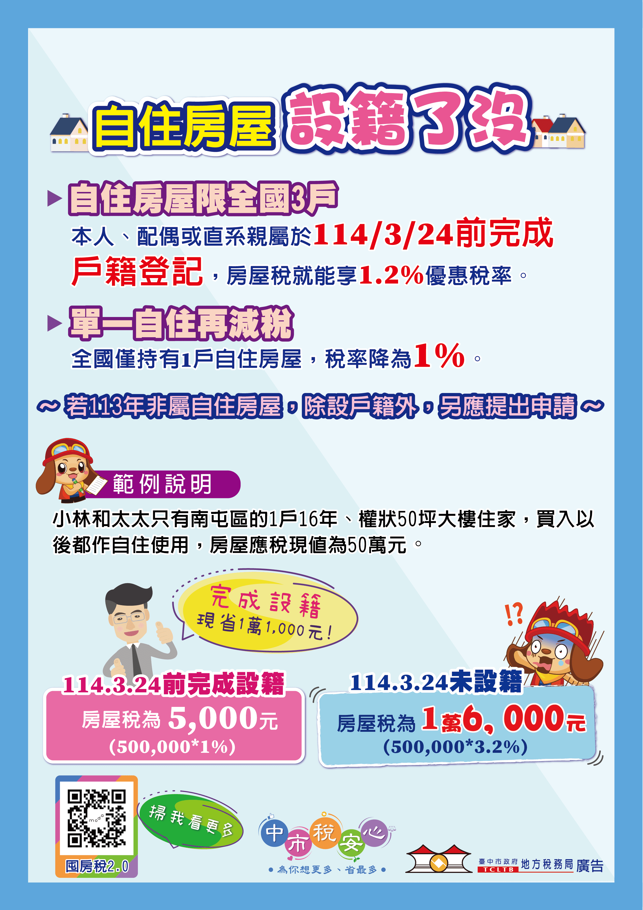倒數計時！　中市地稅局提醒3/24前遷戶籍享自住房屋稅優惠只剩10天