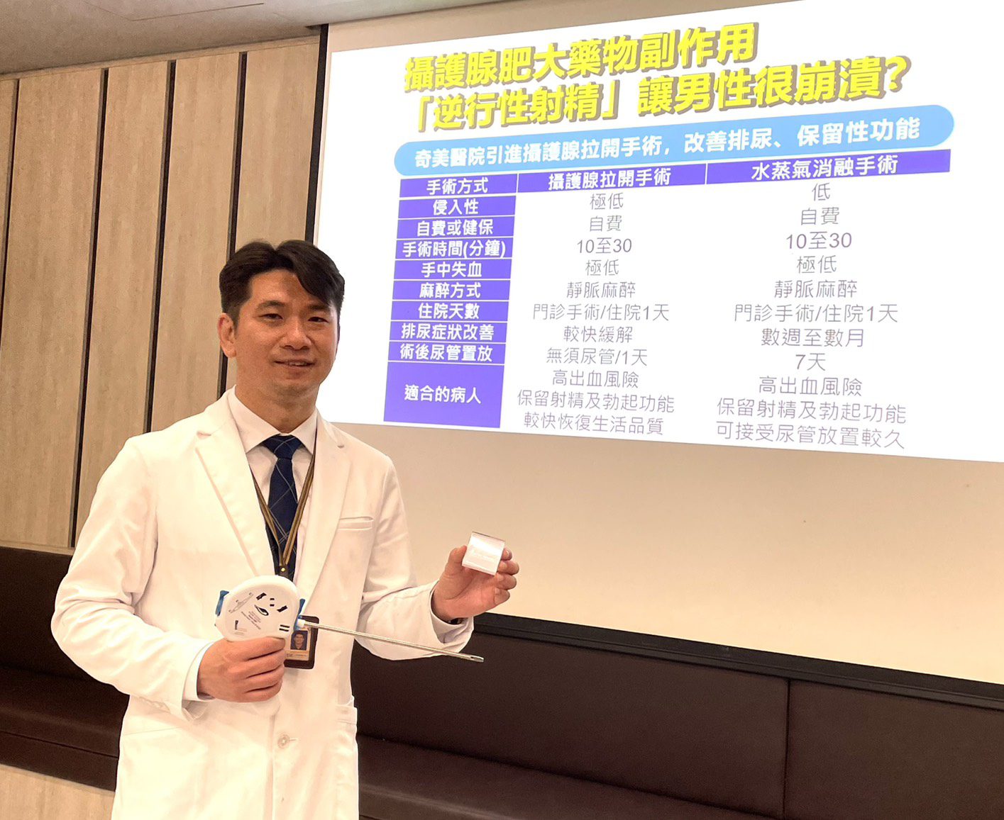 55歲男子攝護腺肥大 攝護腺拉開手術 保住「性」福