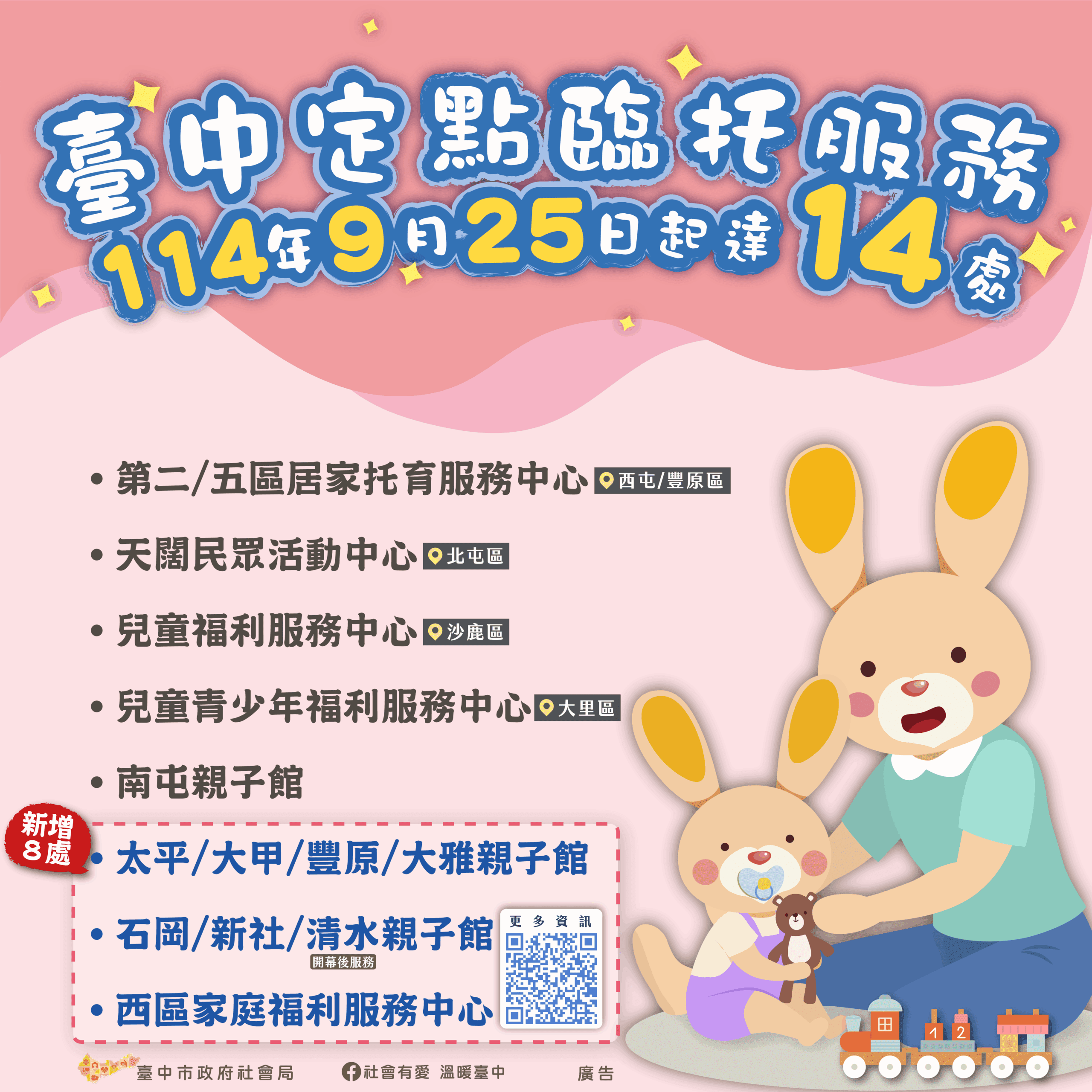 85%使用家長非常滿意　中市定點臨托再增8處