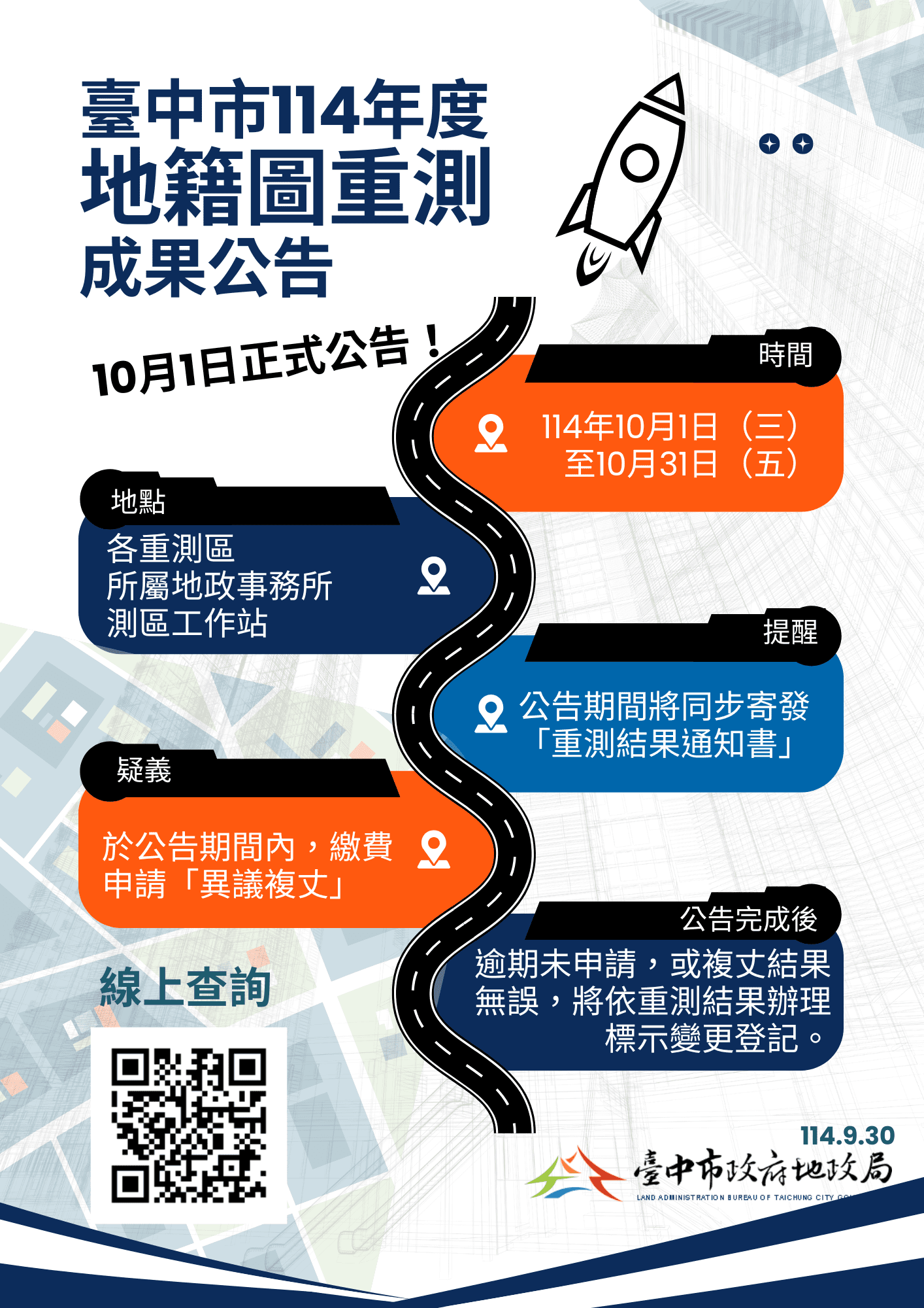 別讓您的權益睡著了！　台中市114年度地籍圖重測成果10/1起公告