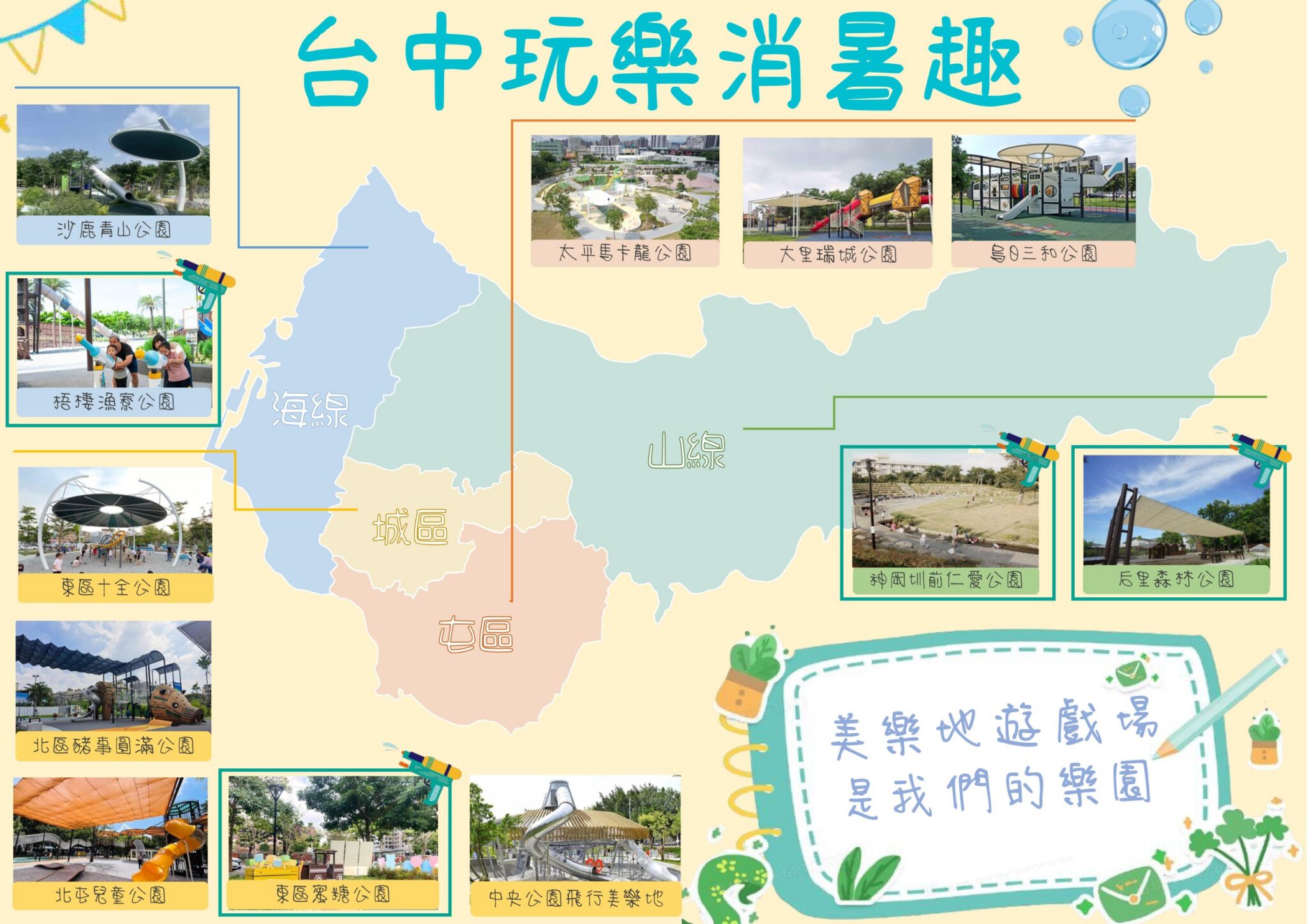 暑假親子放電看這張！　台中推出玩樂消暑特色公園地圖攻略