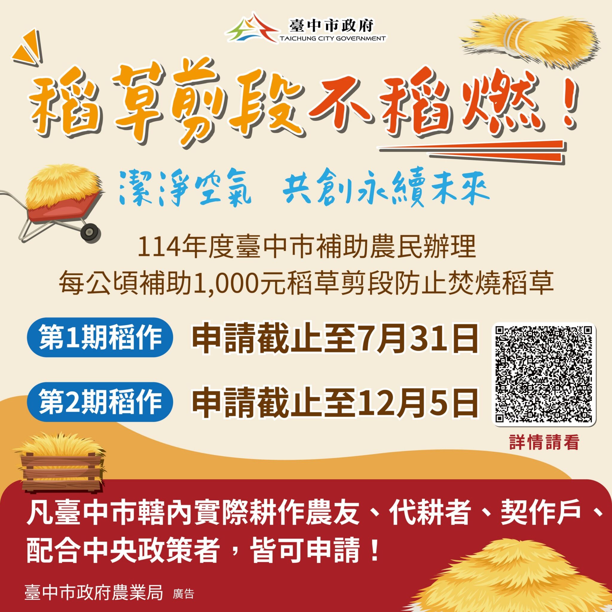 永續農業循環利用　中市補助稻草剪段翻耕1期作受理至7月底