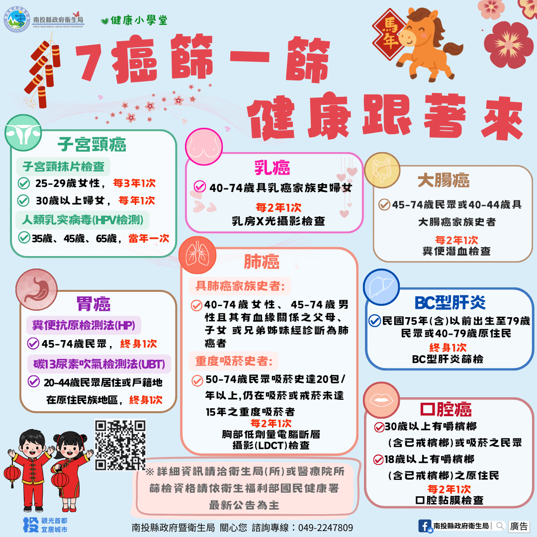 115年南投縣送健康至社區開跑了! 街頭巷弄篩檢真方便! 115年南投縣送健康至社區開跑了! 街頭巷弄篩檢真方便!