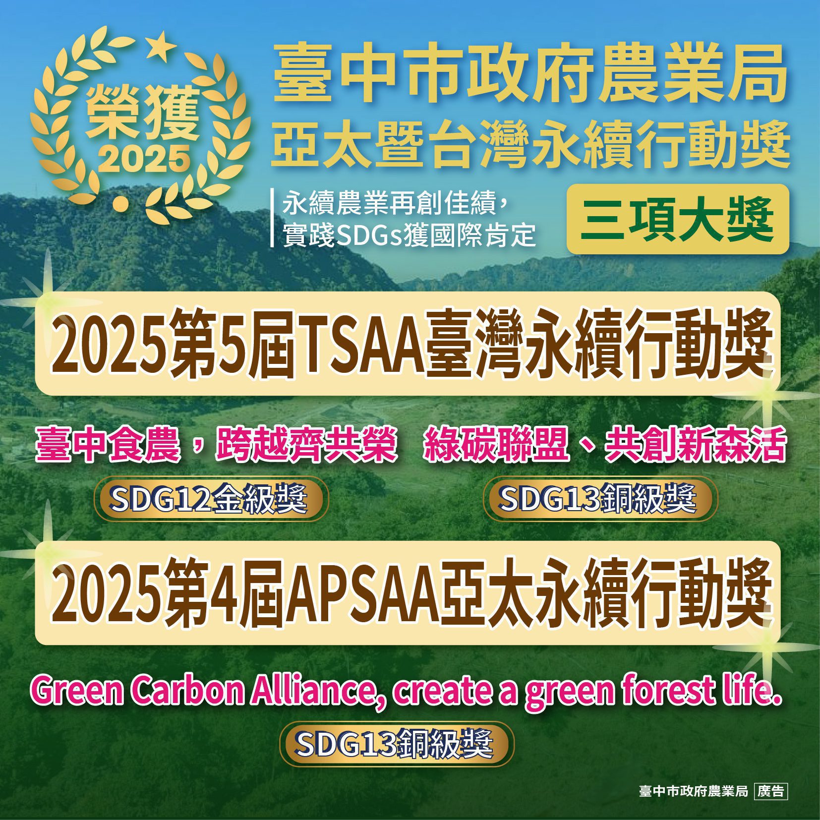 實踐SDGs獲國際肯定　中市永續農業榮獲2025亞太暨台灣永續行動獎1金2銅