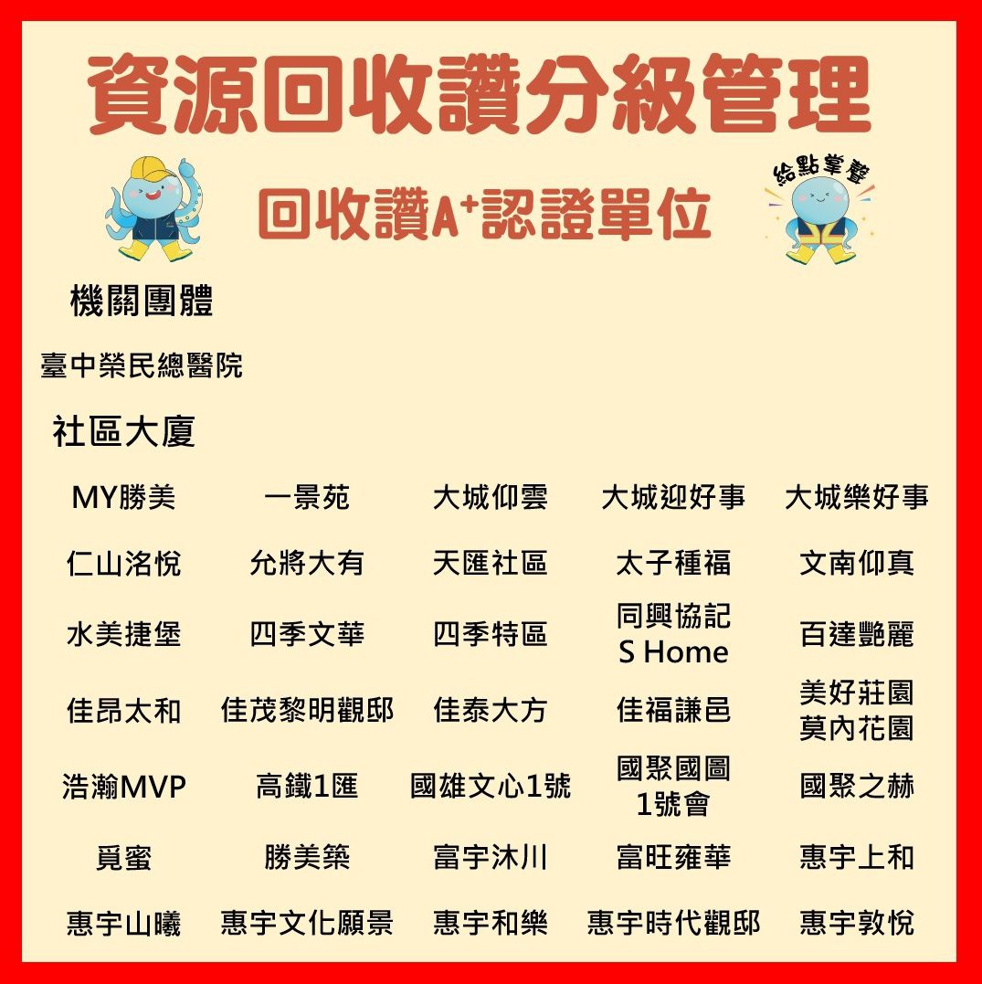 資源回收績優再添生力軍　中市61個單位通過回收分級管理認證
