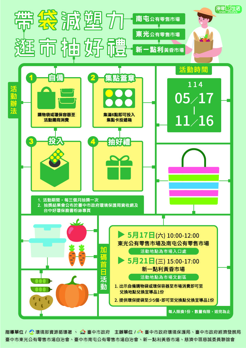 推廣減塑 　中市環保局串聯三大市場邀民眾響應綠色消費