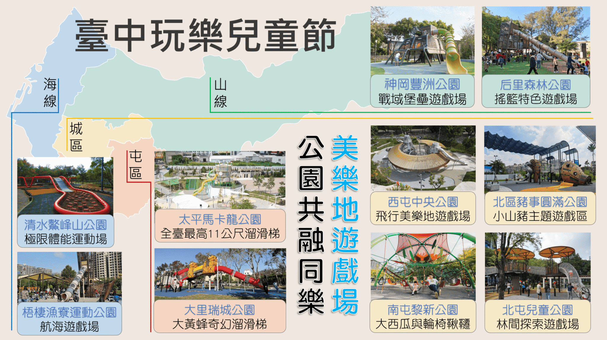 兒童節必玩台中美樂地特色公園　建設局推懶人包邀您帶囝仔一起嗨翻天！