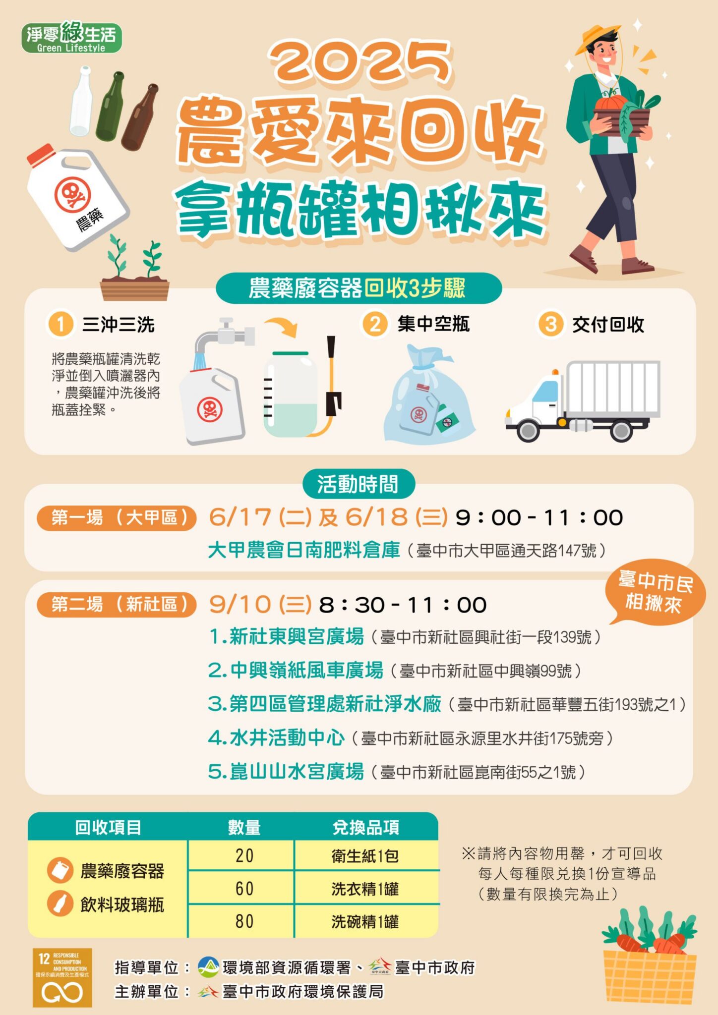 中市環保局攜手農會　回收農藥空瓶及飲料玻璃瓶換好禮