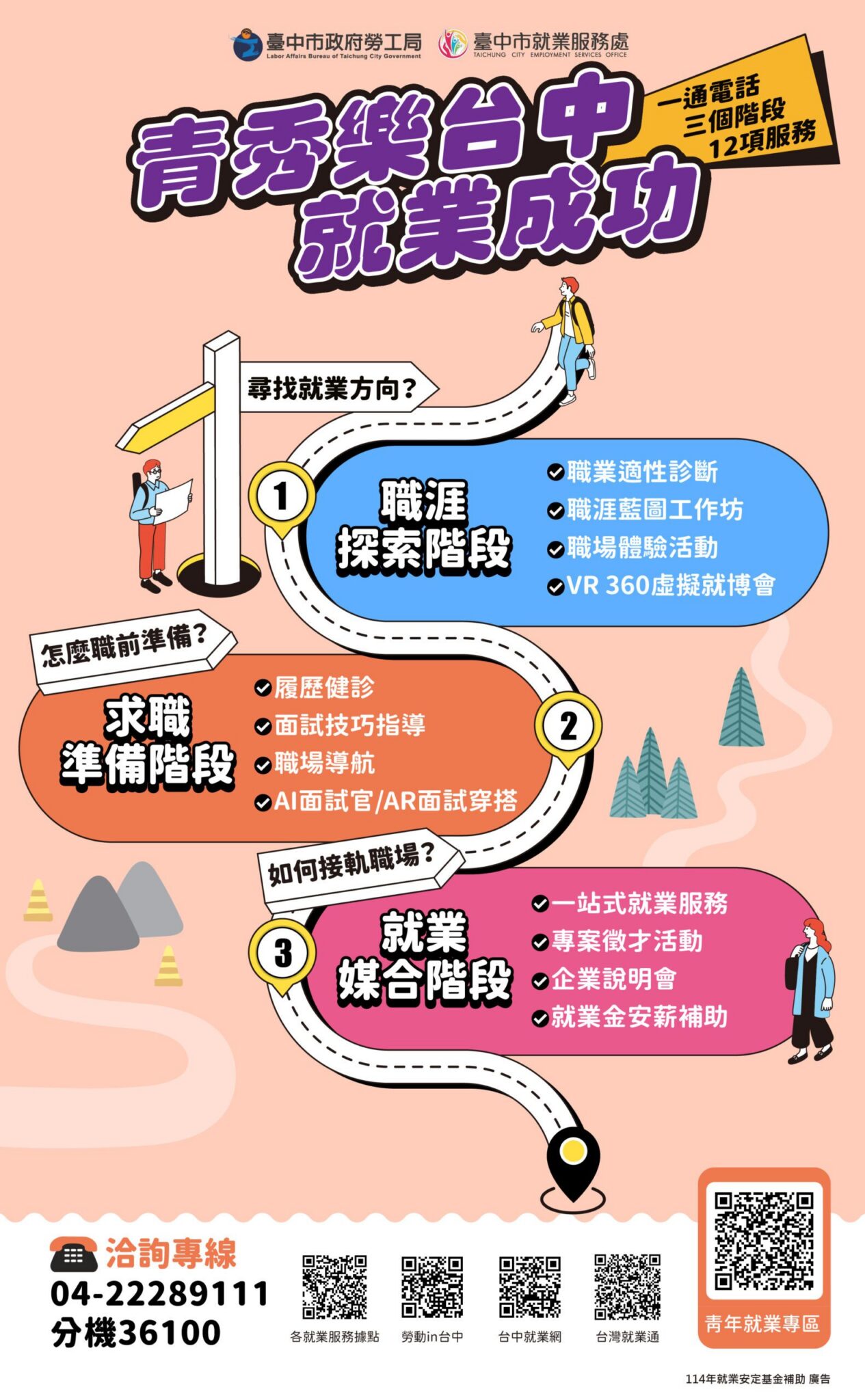 助社會新鮮人求職更有勝算！　中市勞工局提供青年一站式就業服務