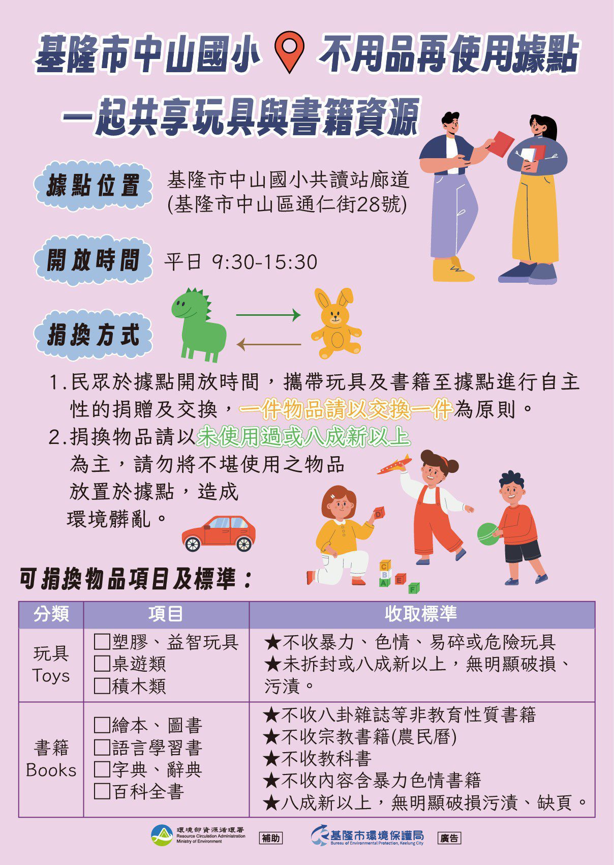 基隆環保新據點！中山國小成立二手玩具書籍交換站
