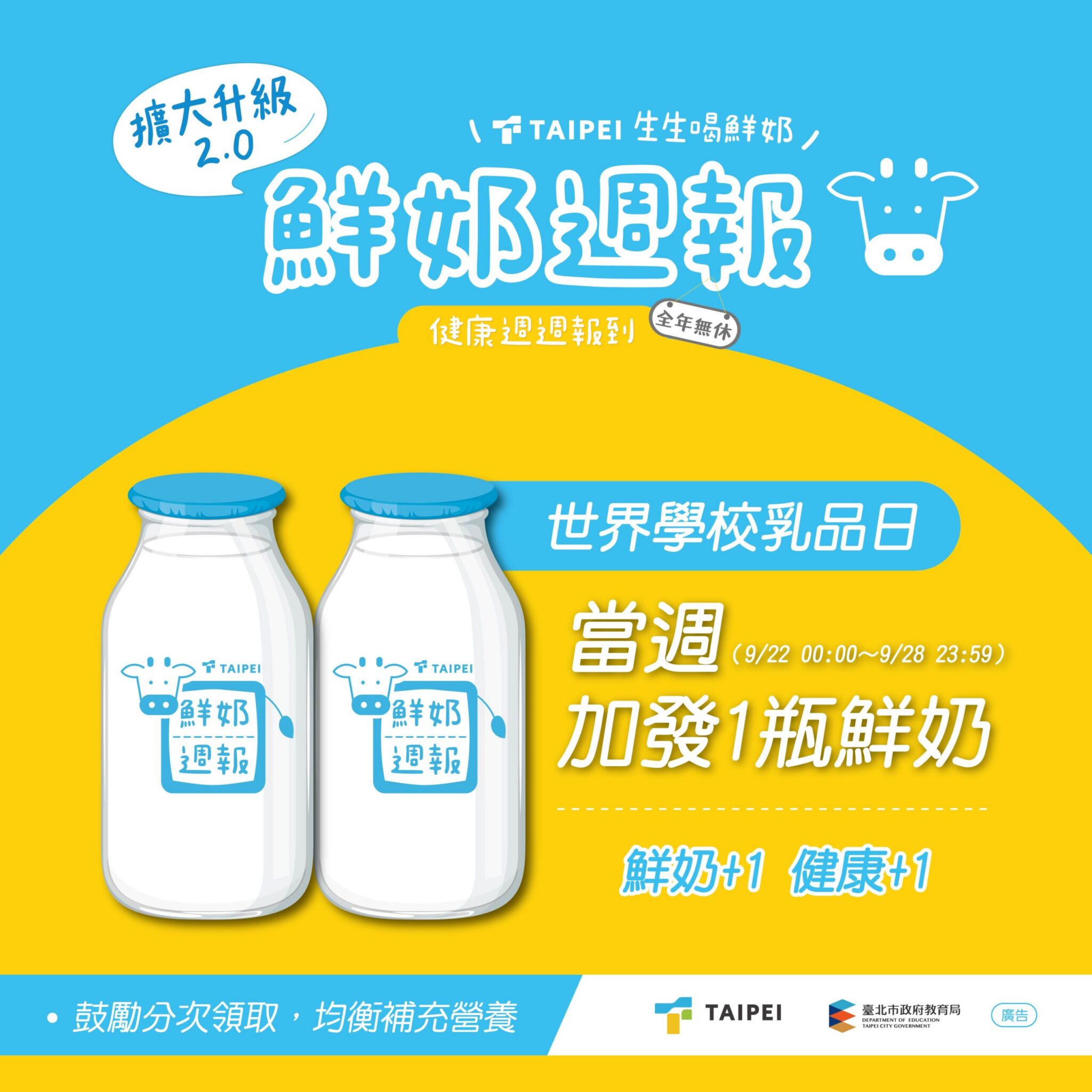 福利加倍！北市學童世界乳品週　可免費兌換2瓶鮮奶或豆漿