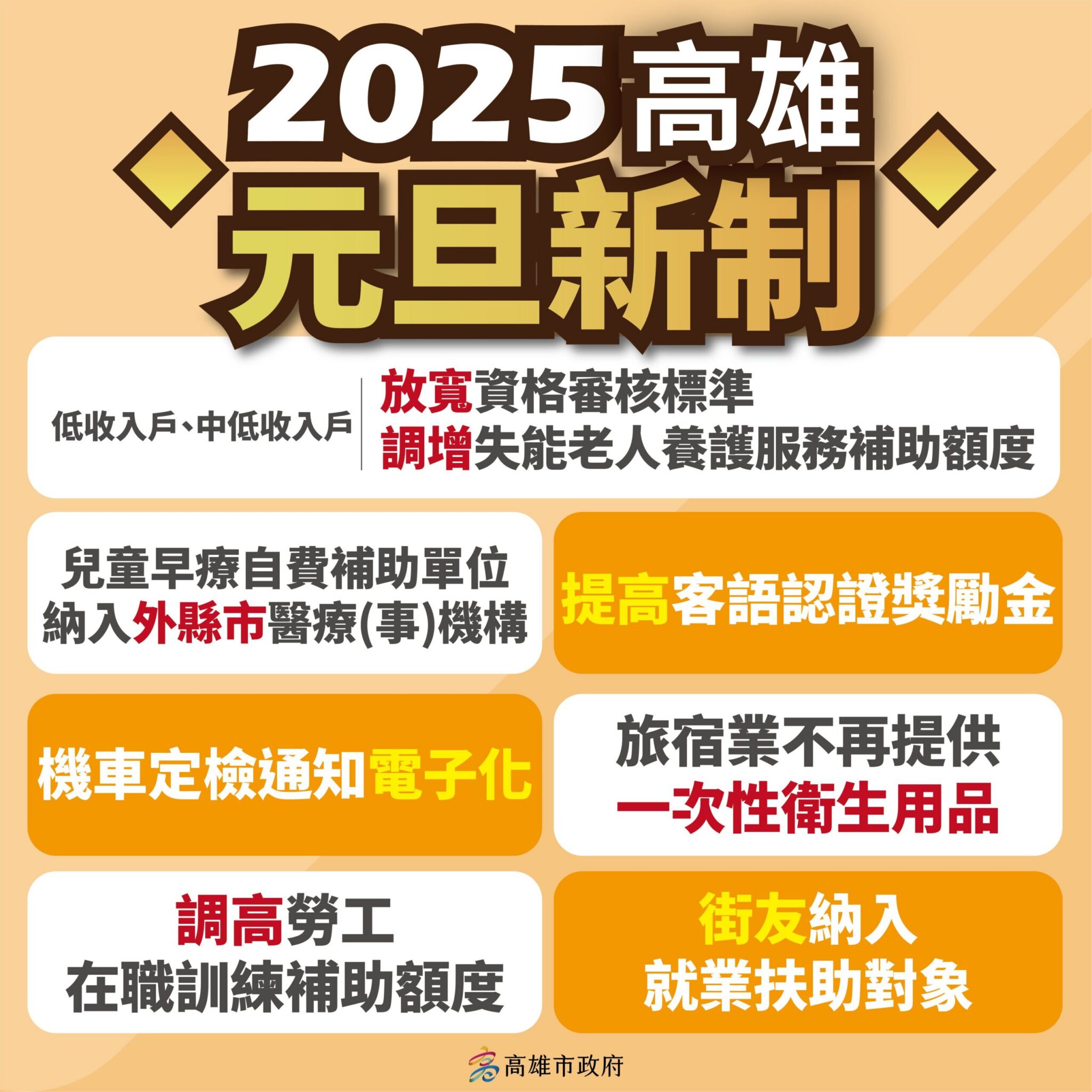 邁向2025年　高雄市政府各項新制上路